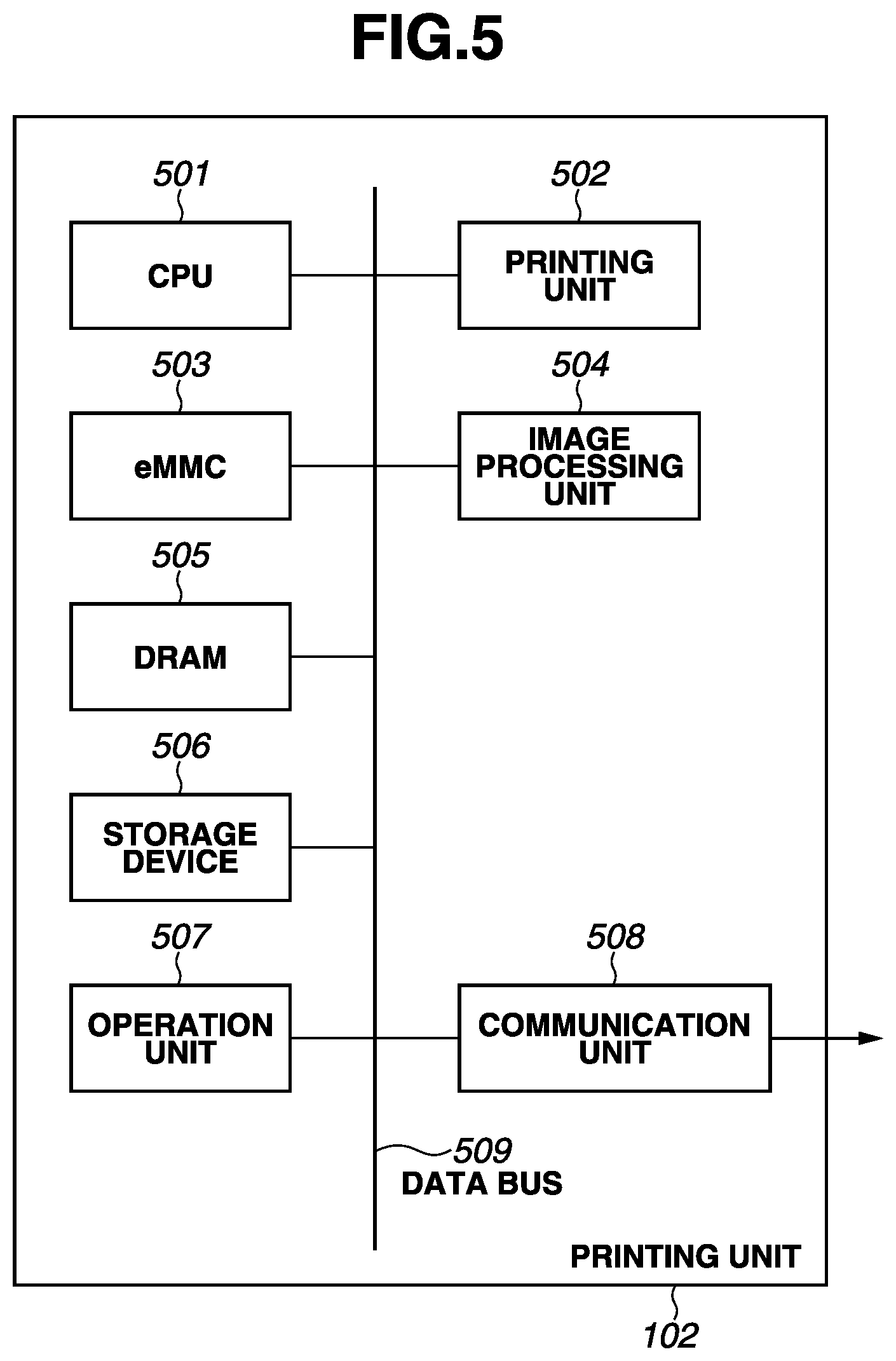 Patent US12099763 Figure 5 – Printing system to print pop data, printing control apparatus, control method for printing control apparatus, and storage medium