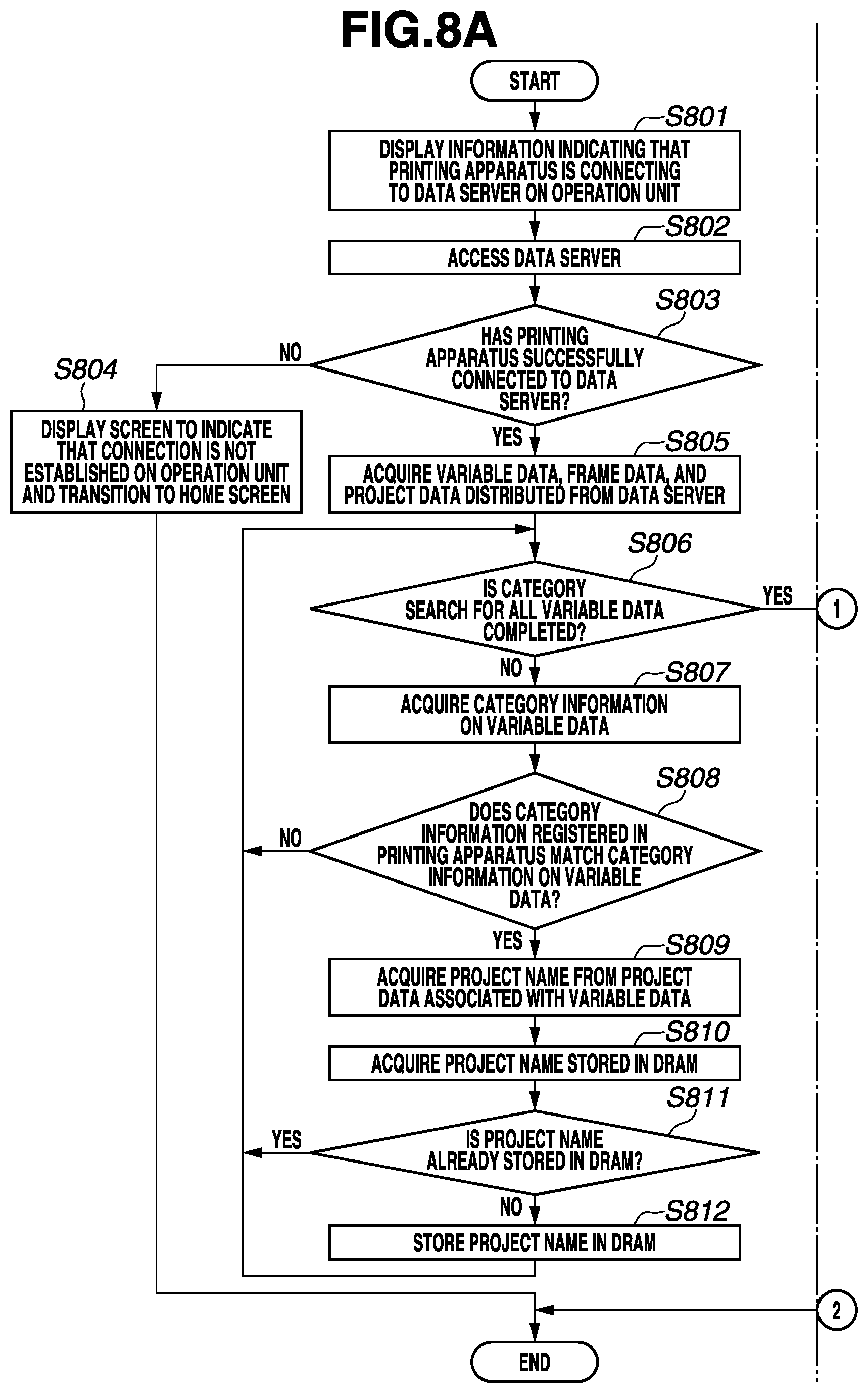 Patent US12099763 Figure 8 – Printing system to print pop data, printing control apparatus, control method for printing control apparatus, and storage medium