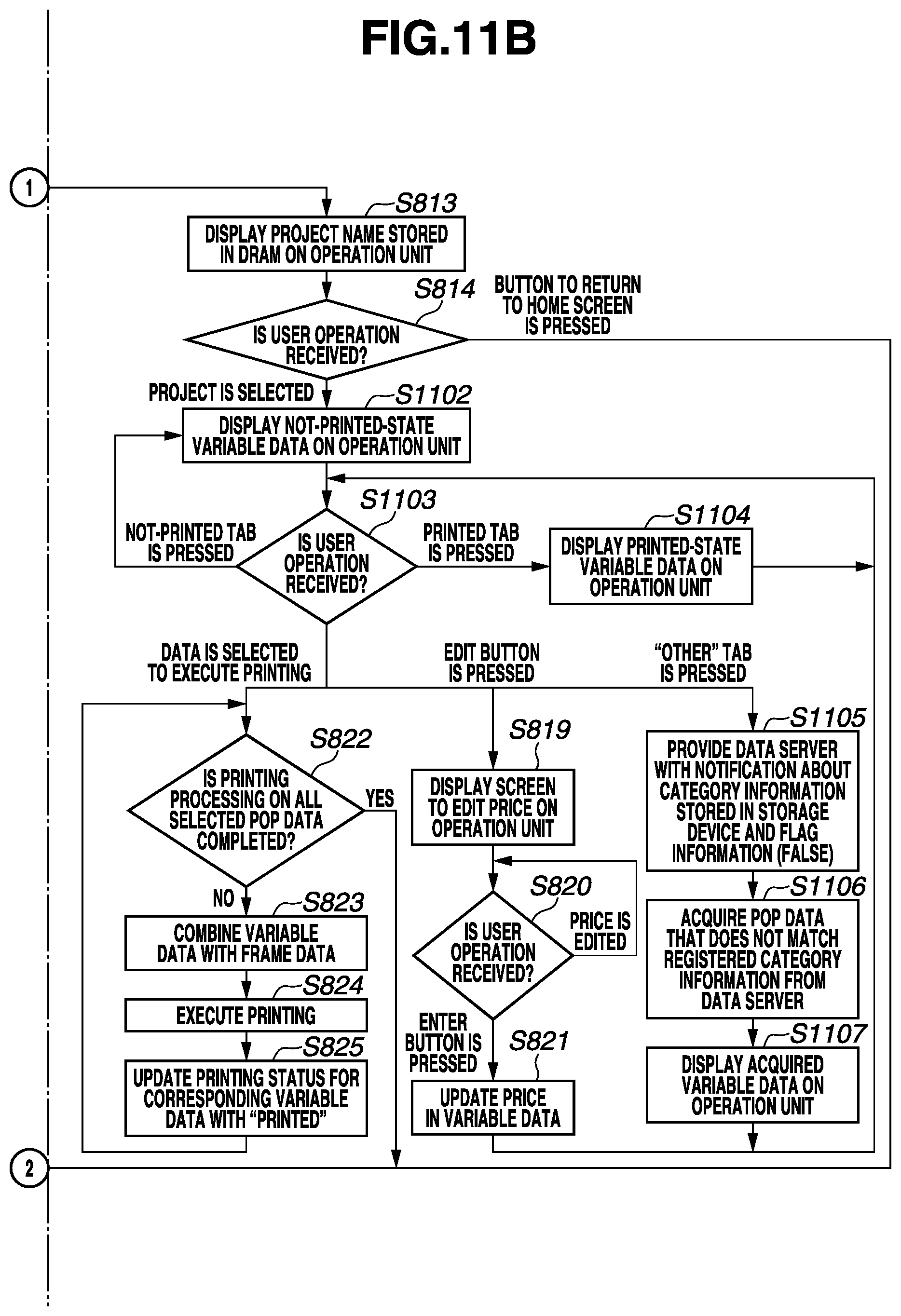 Patent US12099763 Figure 14 – Printing system to print pop data, printing control apparatus, control method for printing control apparatus, and storage medium