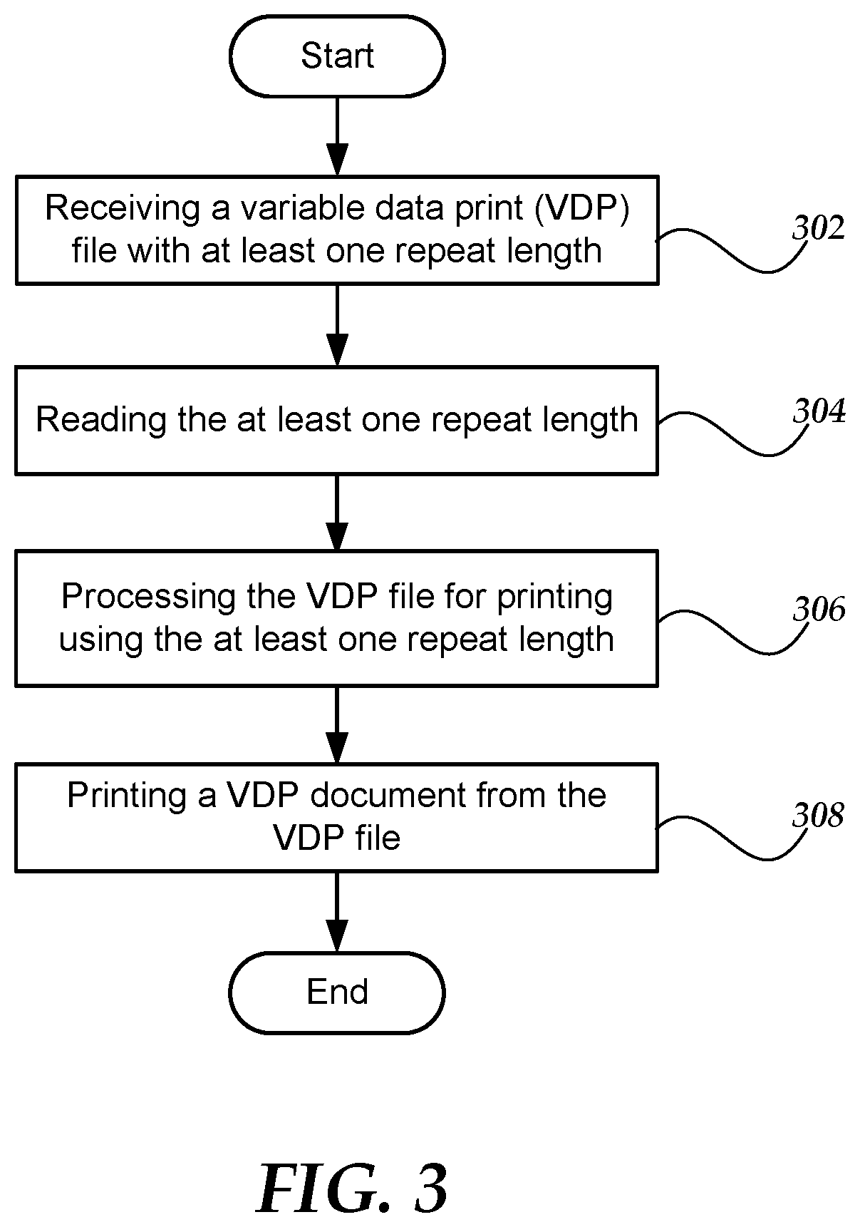 Patent US12099764 Figure 3 – Methods and systems for encoding information about variable data print files