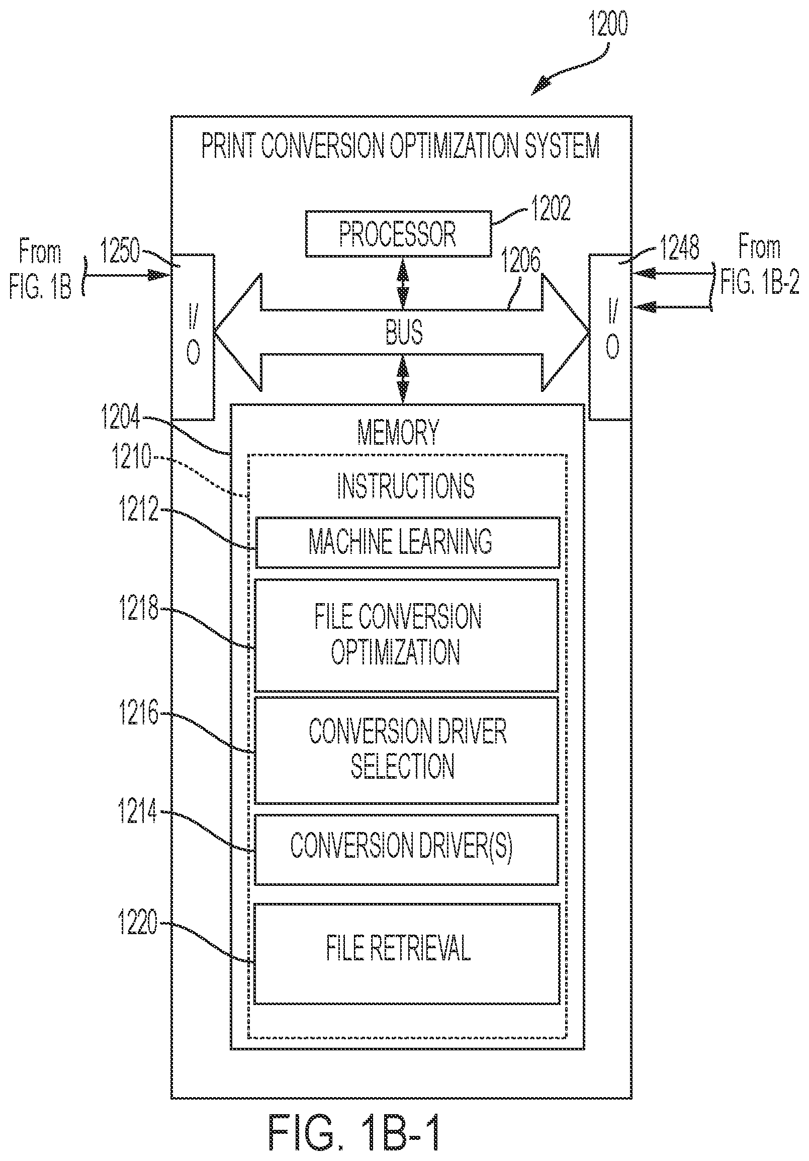 Patent US12099765 Figure 3 – Method and system for intelligent optimization of document conversion engine selection