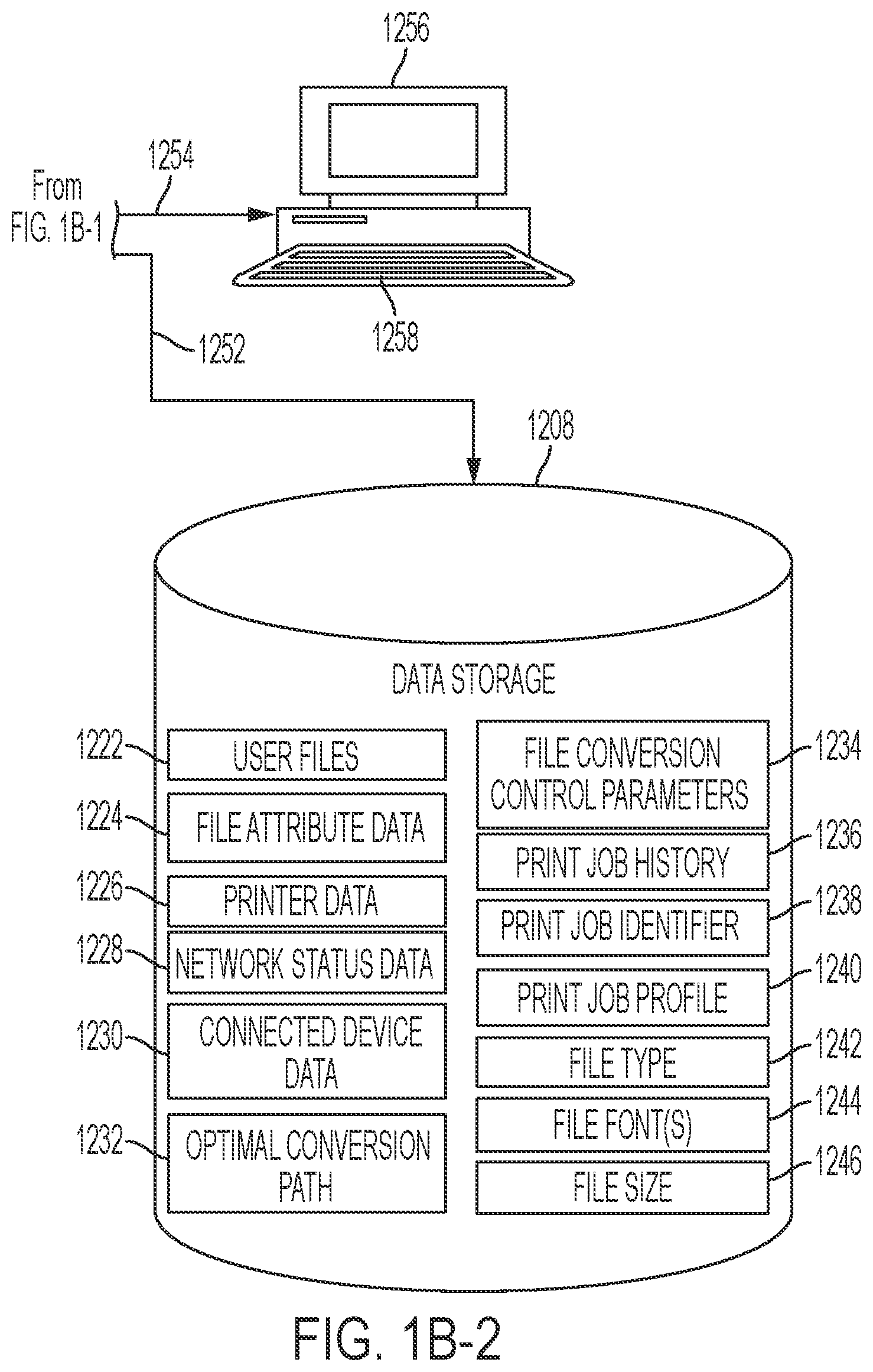 Patent US12099765 Figure 4 – Method and system for intelligent optimization of document conversion engine selection