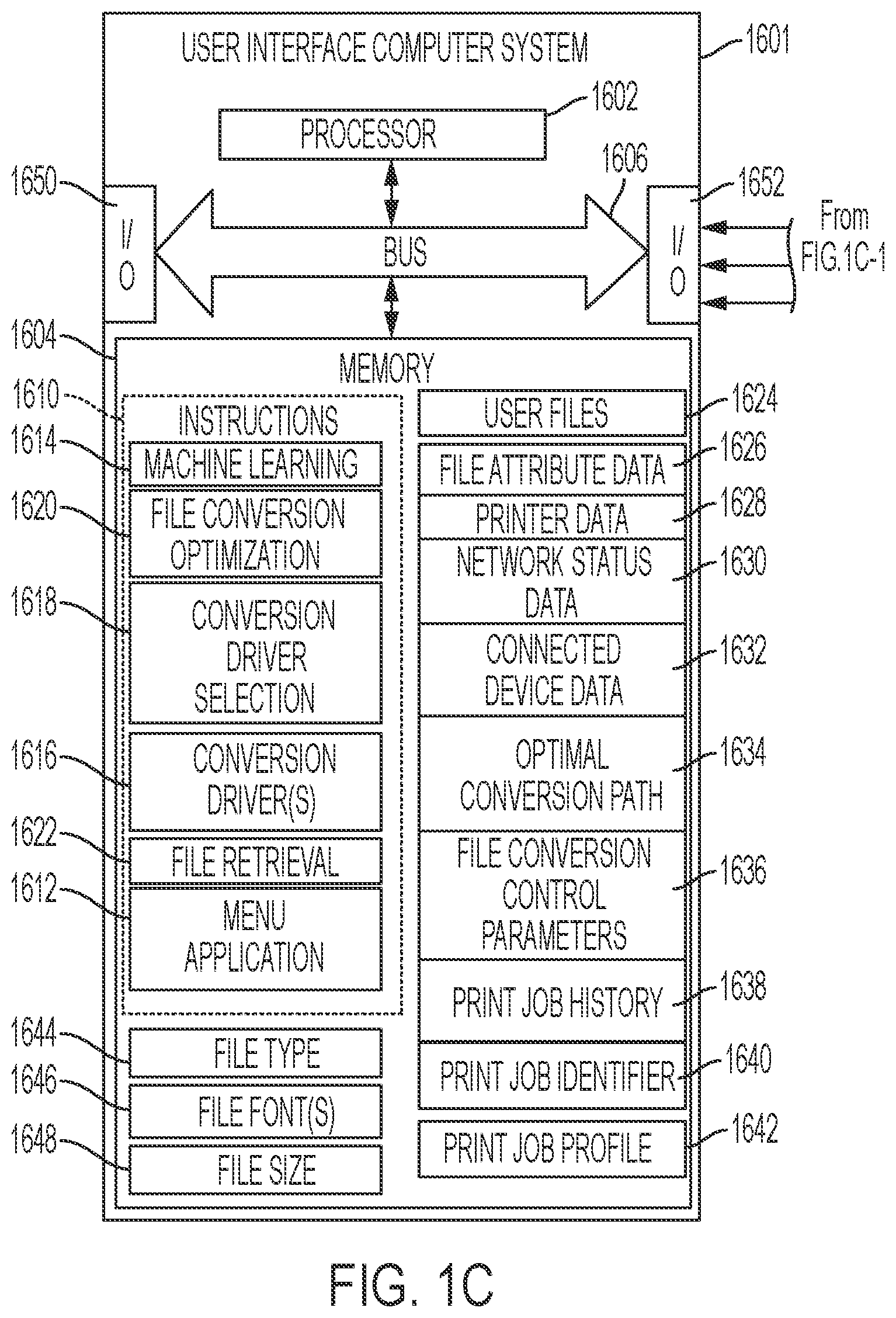 Patent US12099765 Figure 5 – Method and system for intelligent optimization of document conversion engine selection
