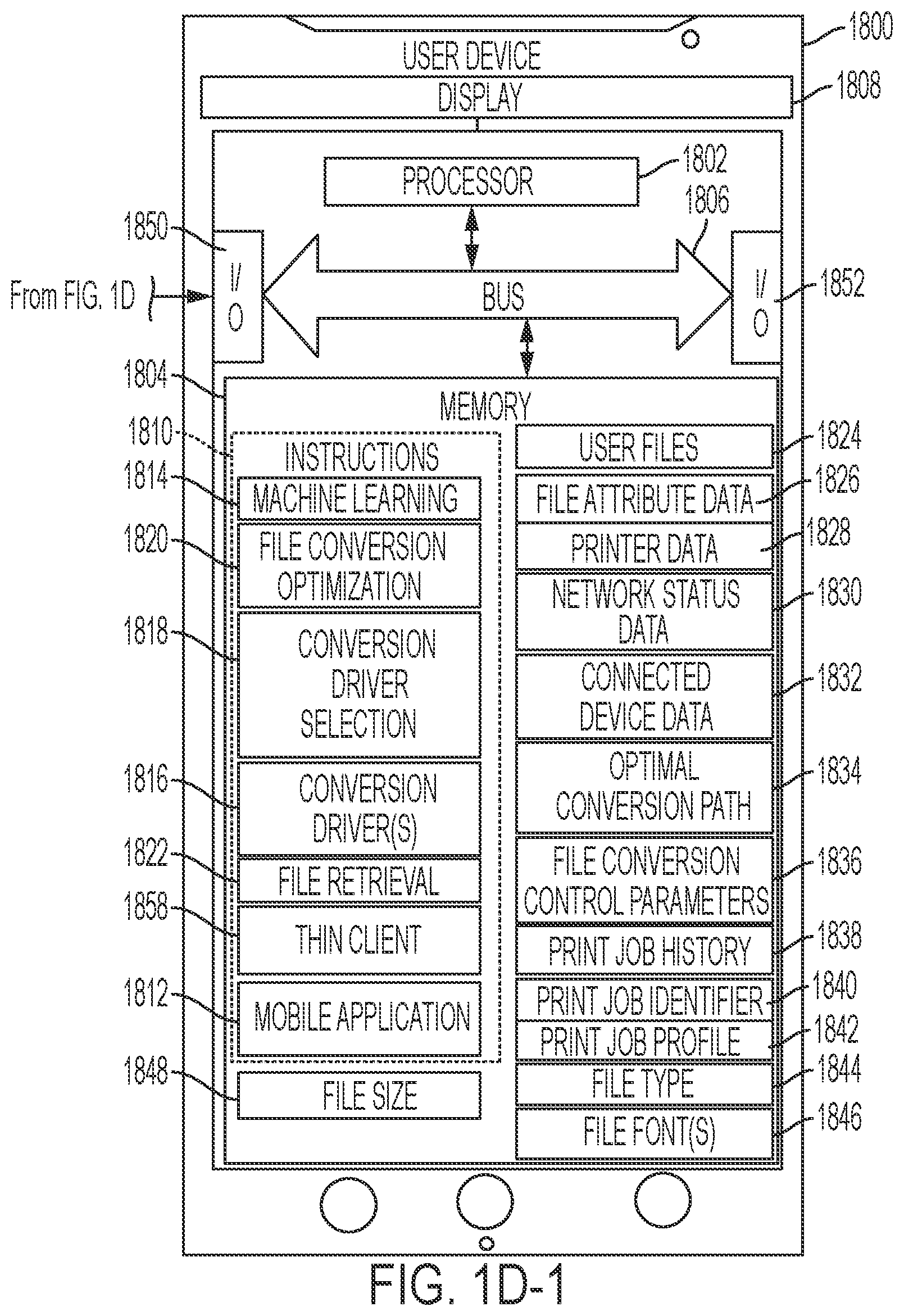 Patent US12099765 Figure 9 – Method and system for intelligent optimization of document conversion engine selection