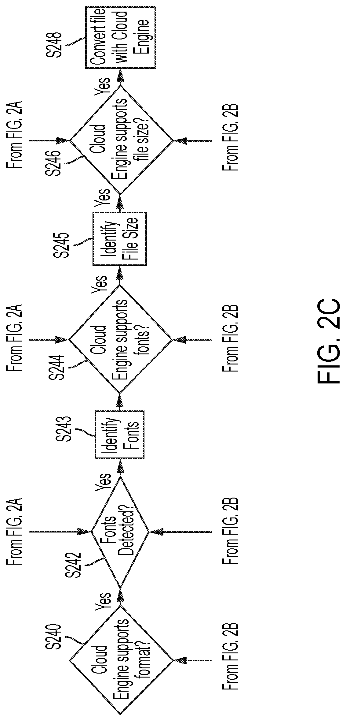 Patent US12099765 Figure 13 – Method and system for intelligent optimization of document conversion engine selection
