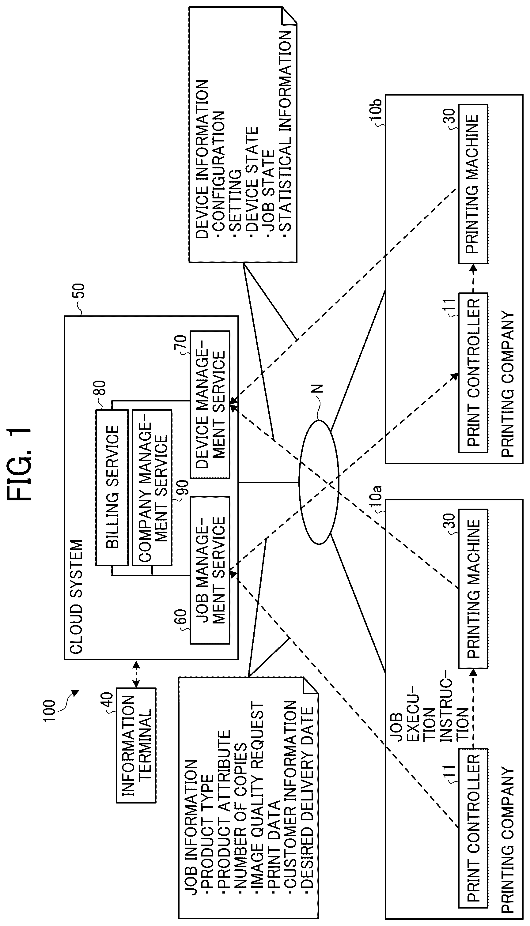 Patent US12099766 Figure 1 – Information processing system, information processing method, and recording medium