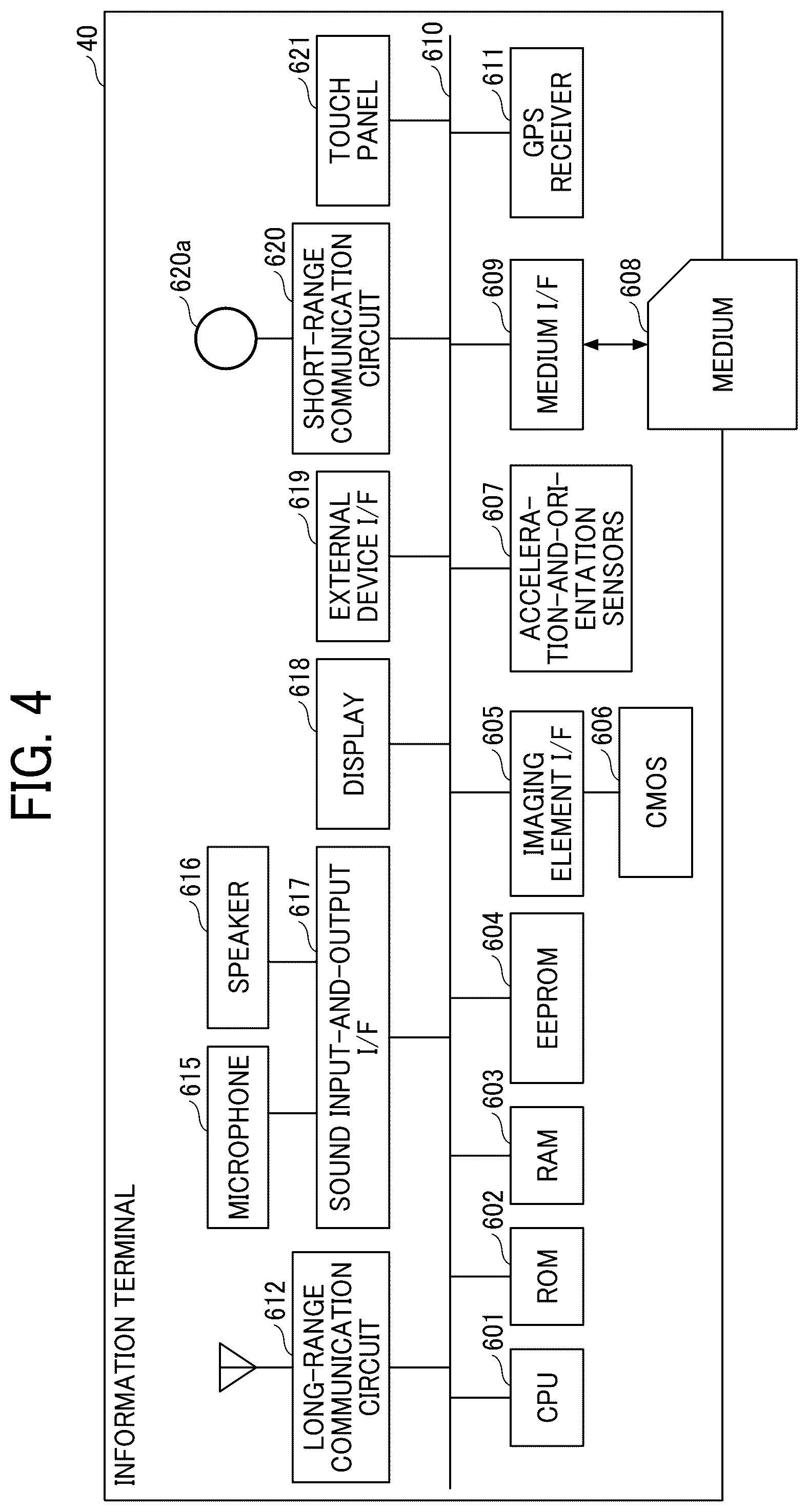 Patent US12099766 Figure 4 – Information processing system, information processing method, and recording medium