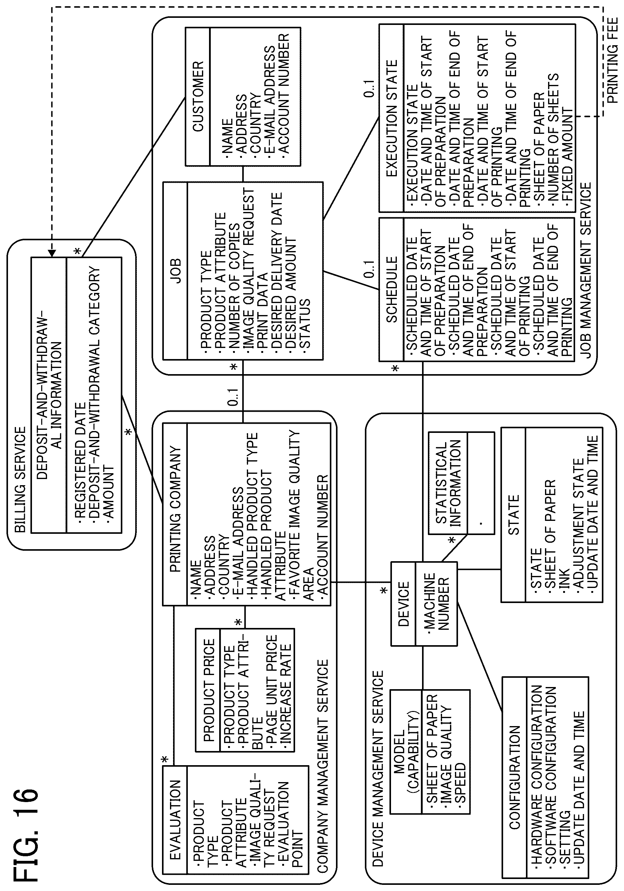 Patent US12099766 Figure 12 – Information processing system, information processing method, and recording medium