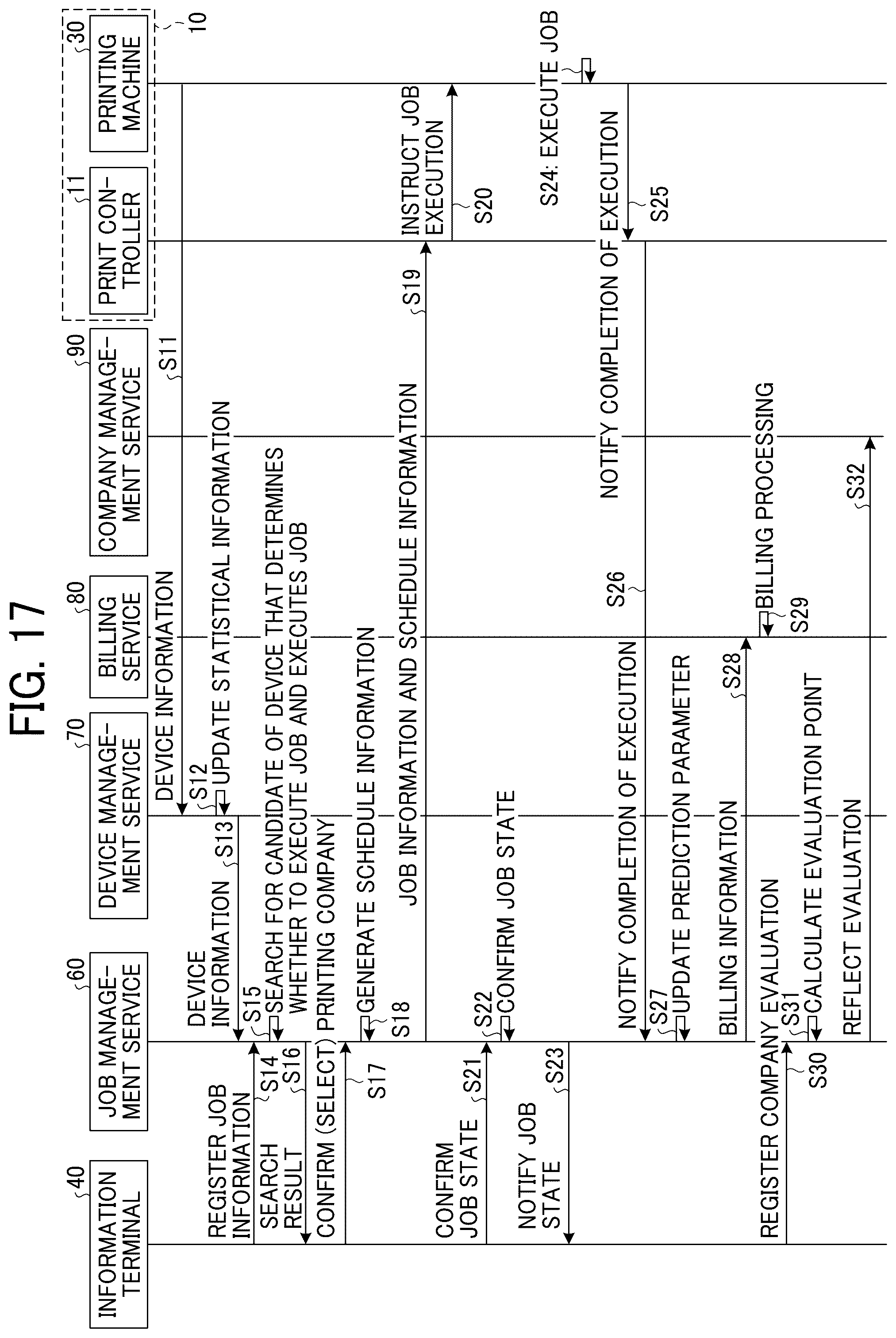 Patent US12099766 Figure 13 – Information processing system, information processing method, and recording medium