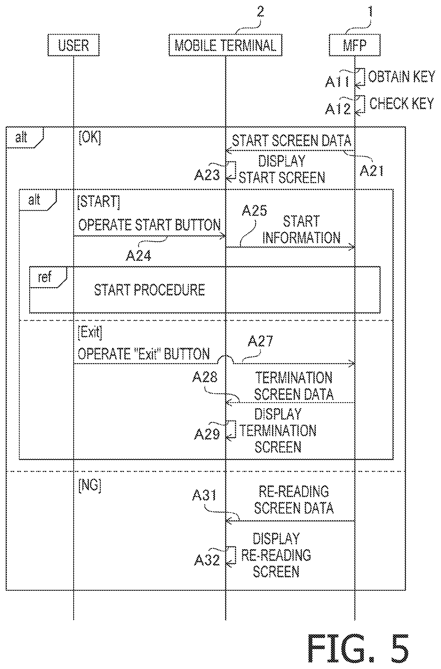 Patent US12099767 Figure 6 – Image forming apparatus to accept input operations from operation terminal