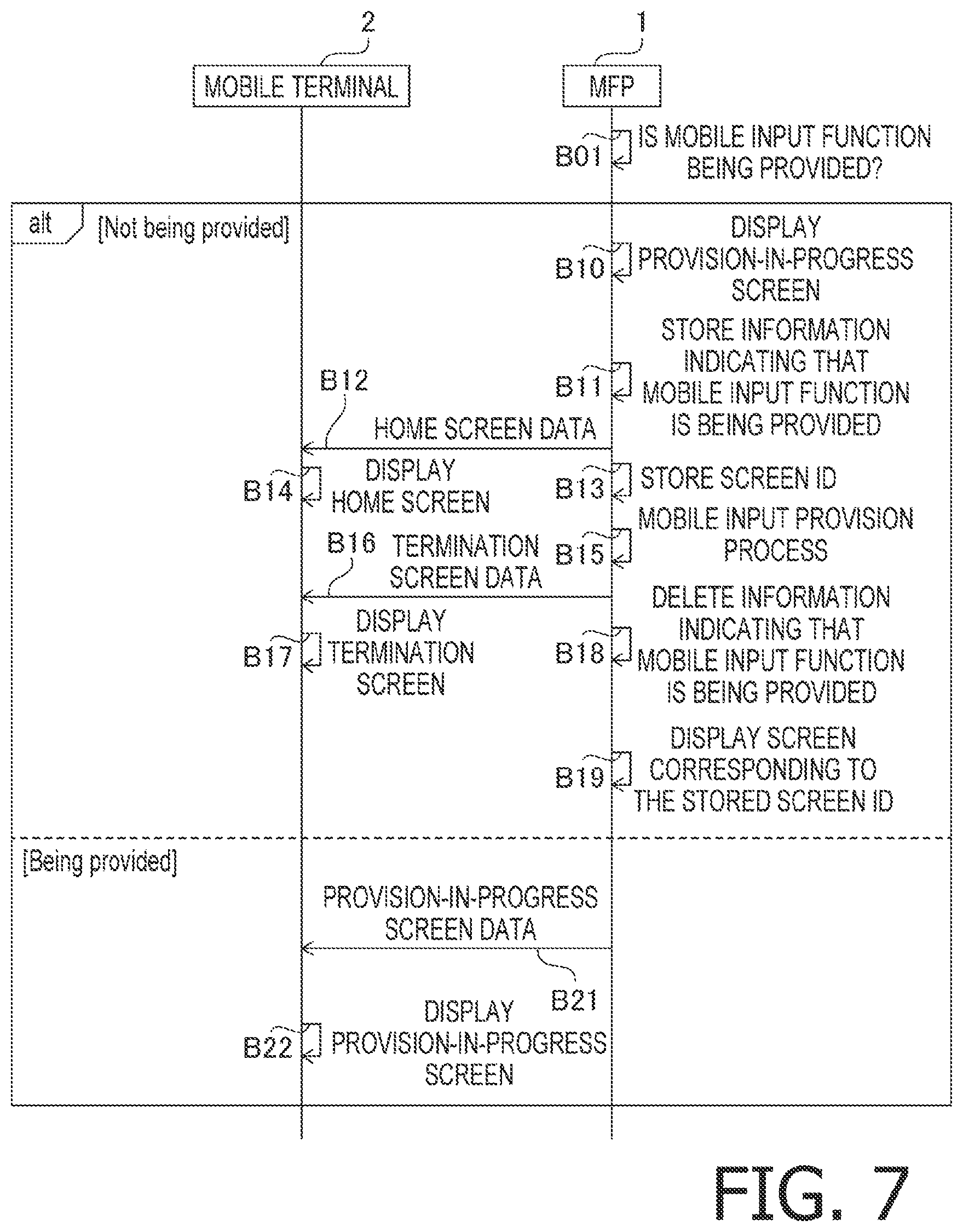 Patent US12099767 Figure 8 – Image forming apparatus to accept input operations from operation terminal