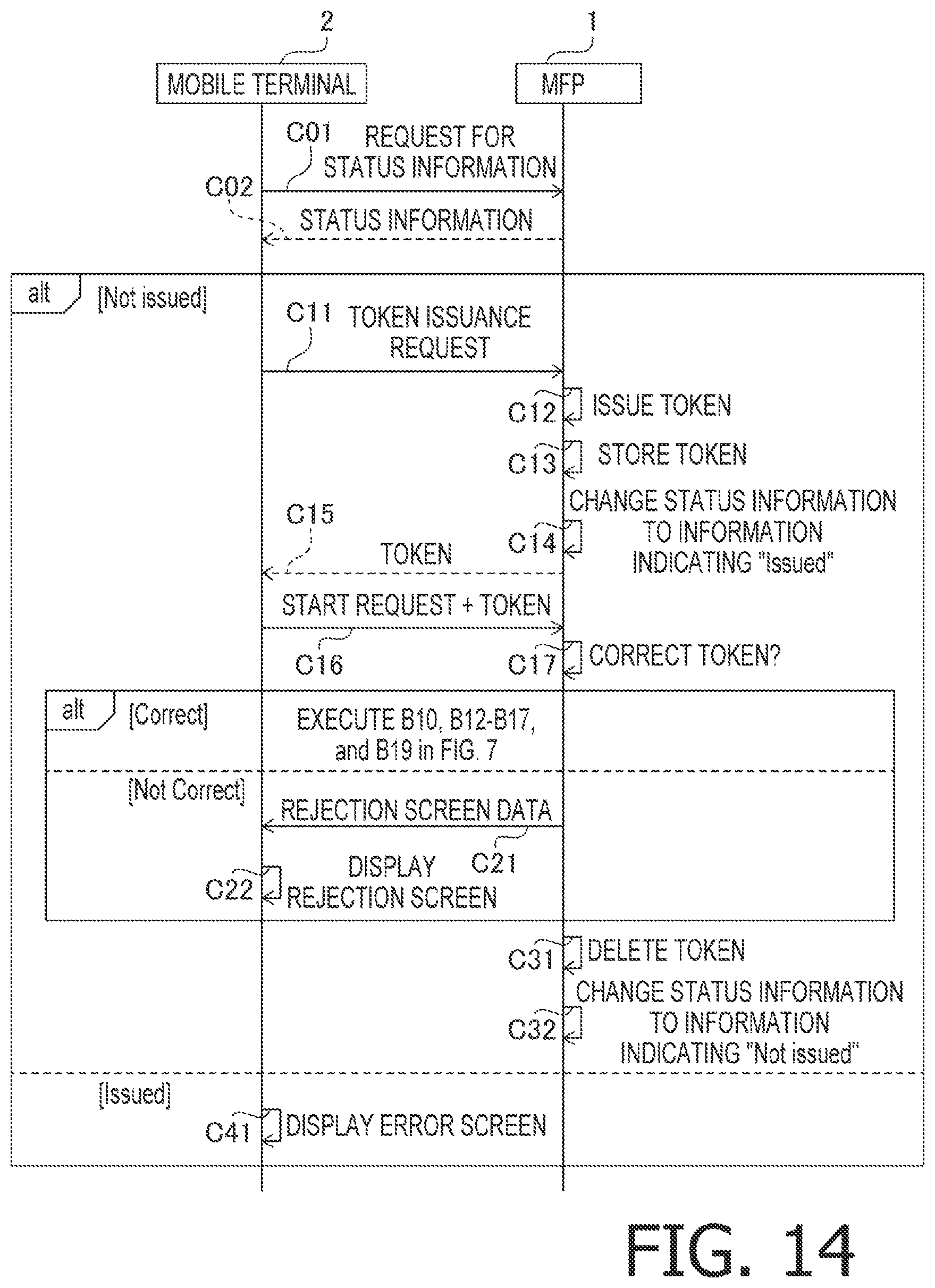 Patent US12099767 Figure 14 – Image forming apparatus to accept input operations from operation terminal
