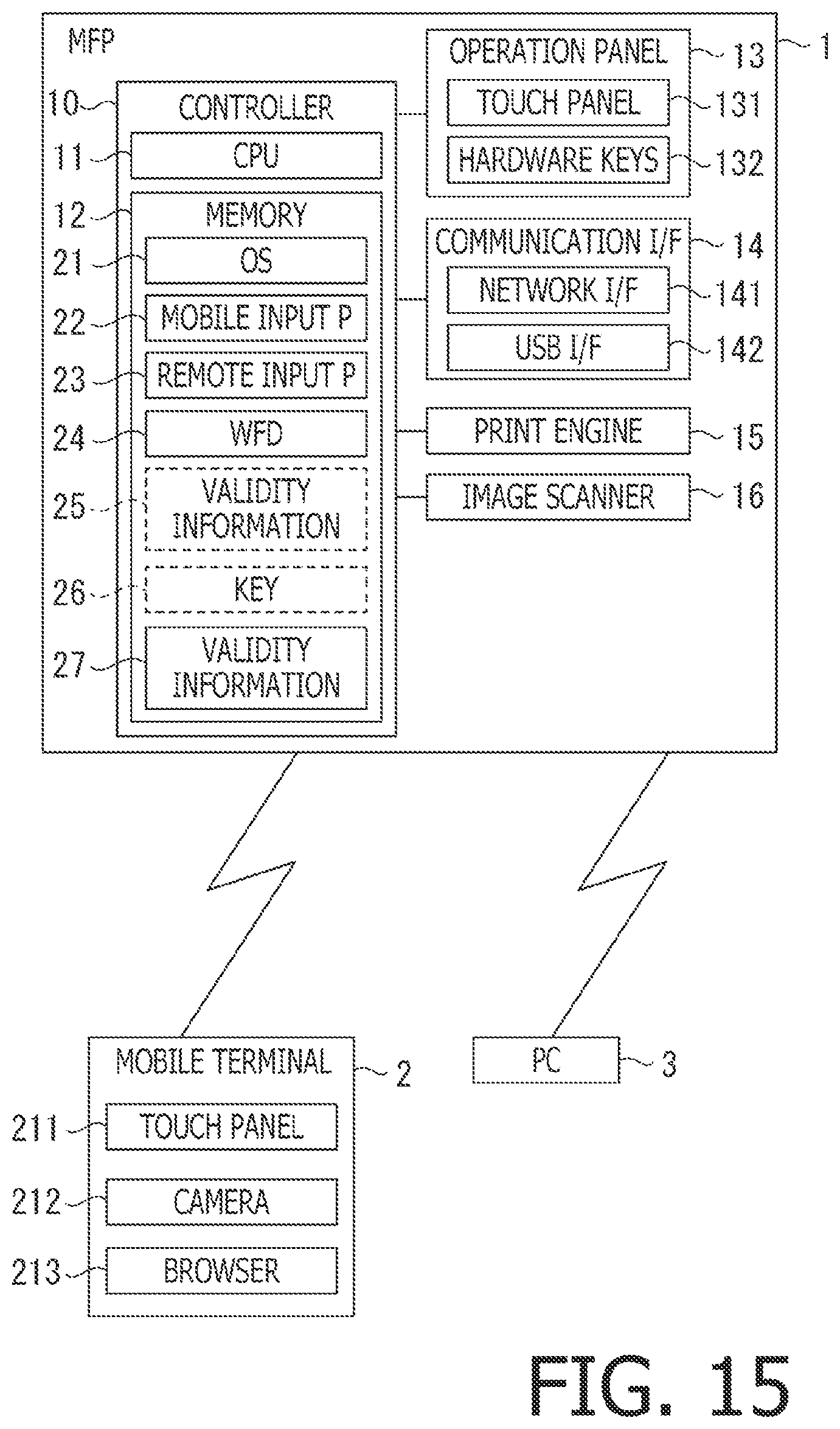 Patent US12099767 Figure 15 – Image forming apparatus to accept input operations from operation terminal