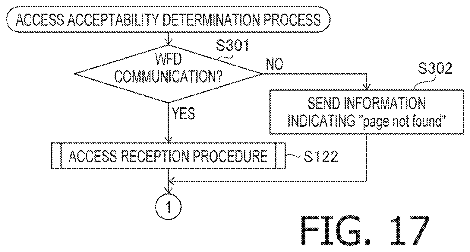 Patent US12099767 Figure 17 – Image forming apparatus to accept input operations from operation terminal