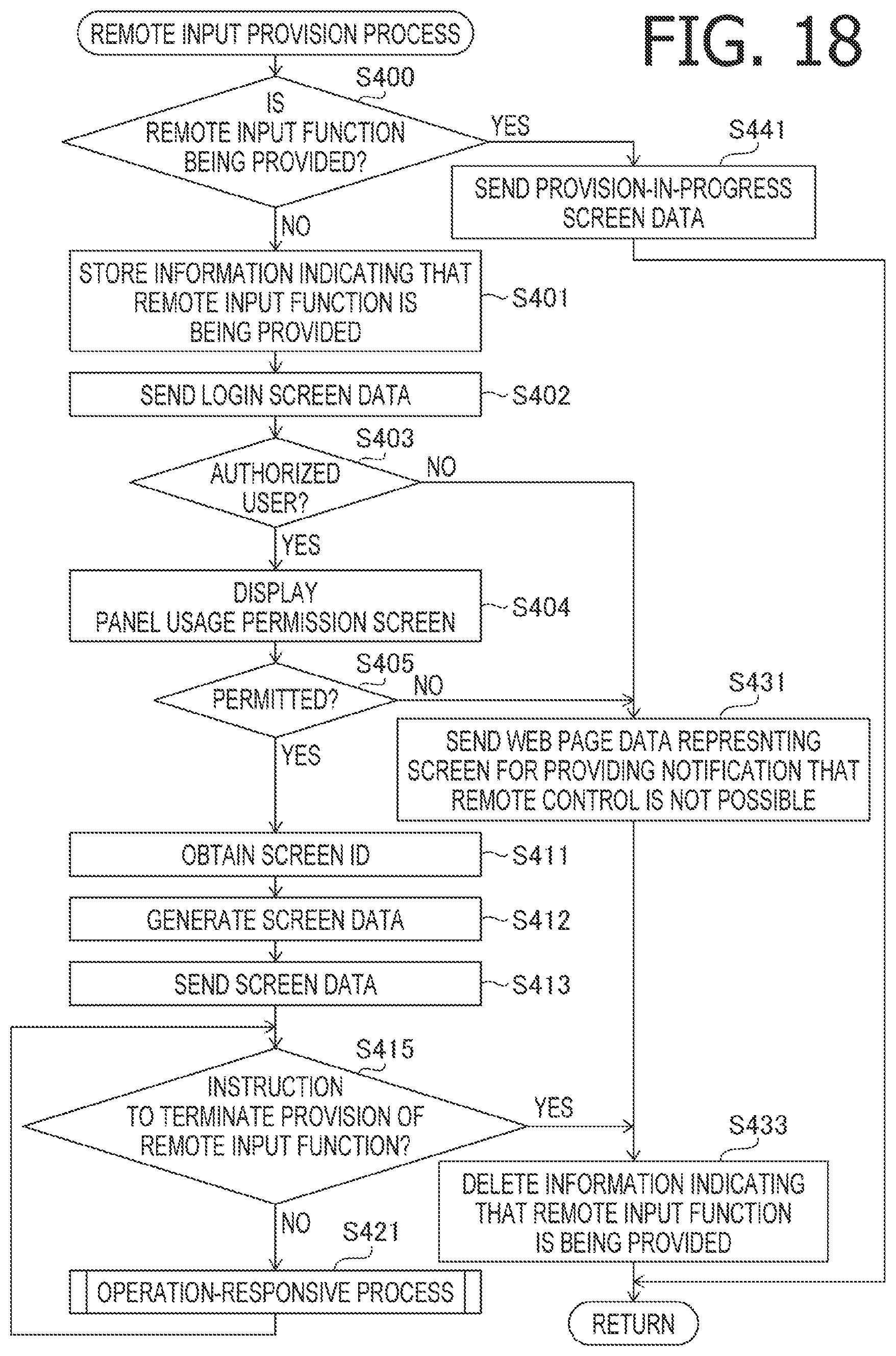 Patent US12099767 Figure 18 – Image forming apparatus to accept input operations from operation terminal