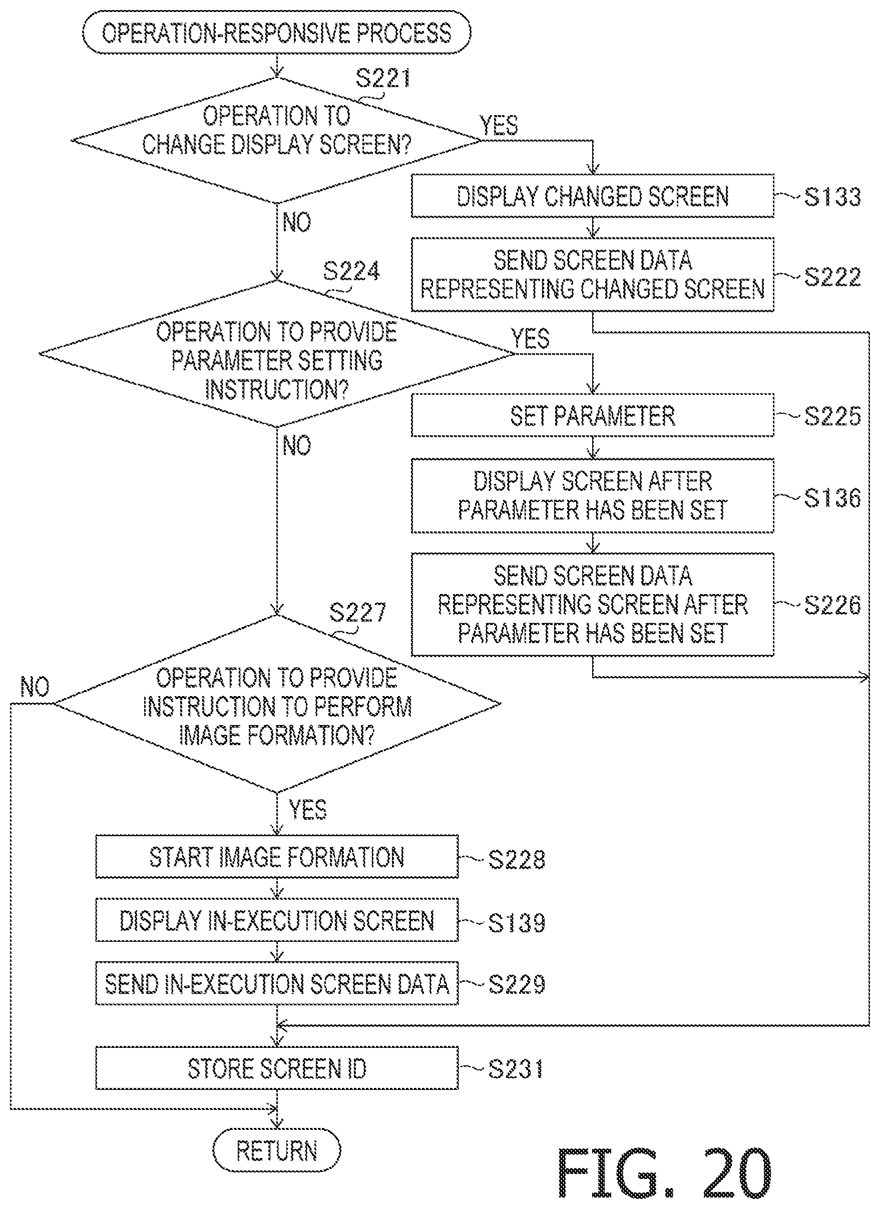 Patent US12099767 Figure 20 – Image forming apparatus to accept input operations from operation terminal