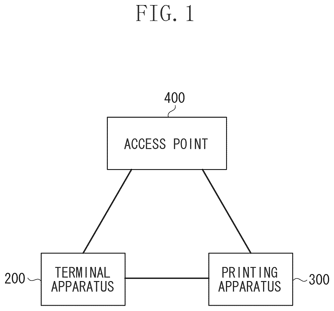 Patent US12099768 Figure 1 – Communication apparatus