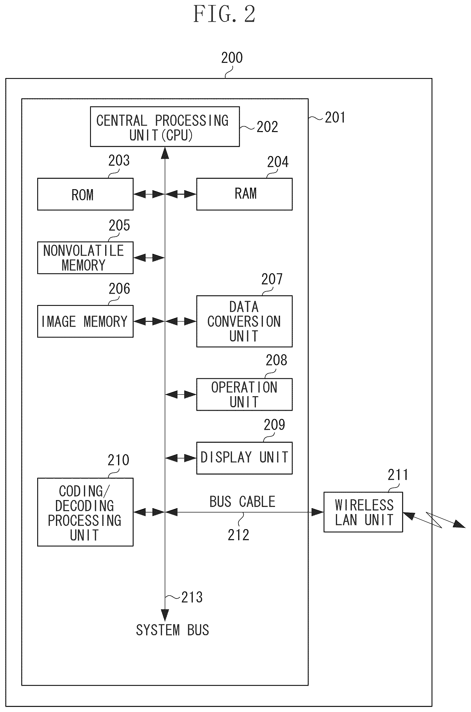 Patent US12099768 Figure 2 – Communication apparatus