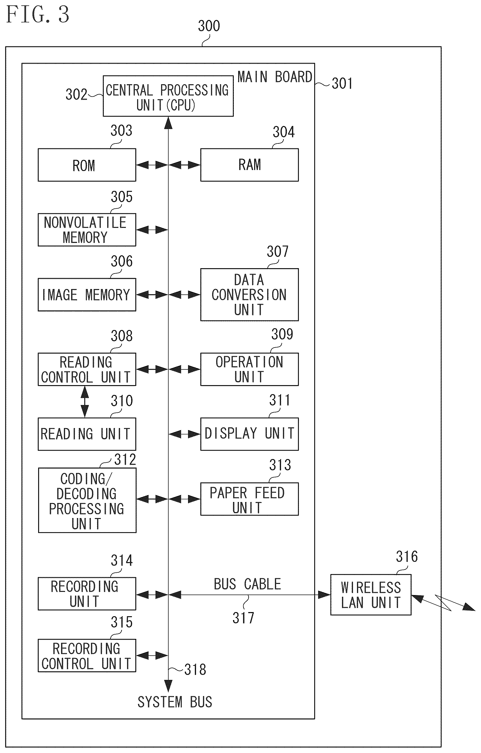 Patent US12099768 Figure 3 – Communication apparatus