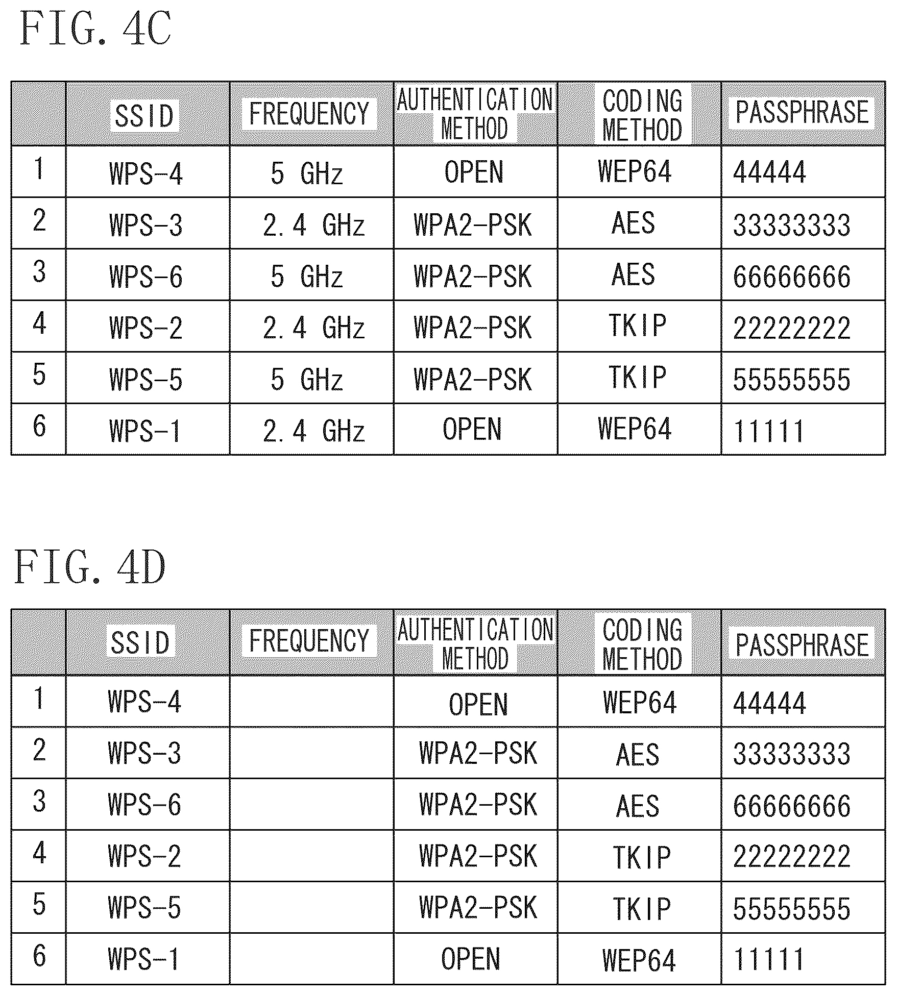 Patent US12099768 Figure 5 – Communication apparatus