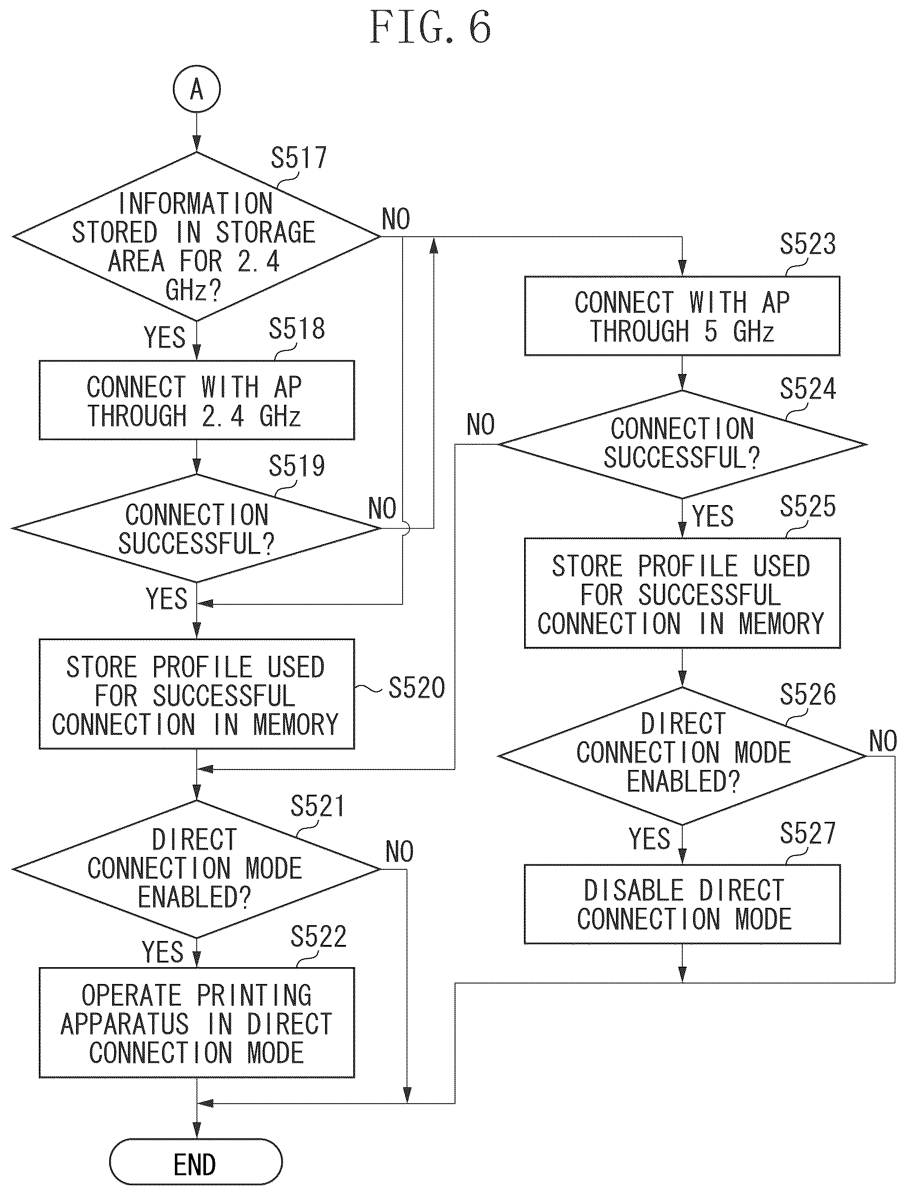 Patent US12099768 Figure 7 – Communication apparatus