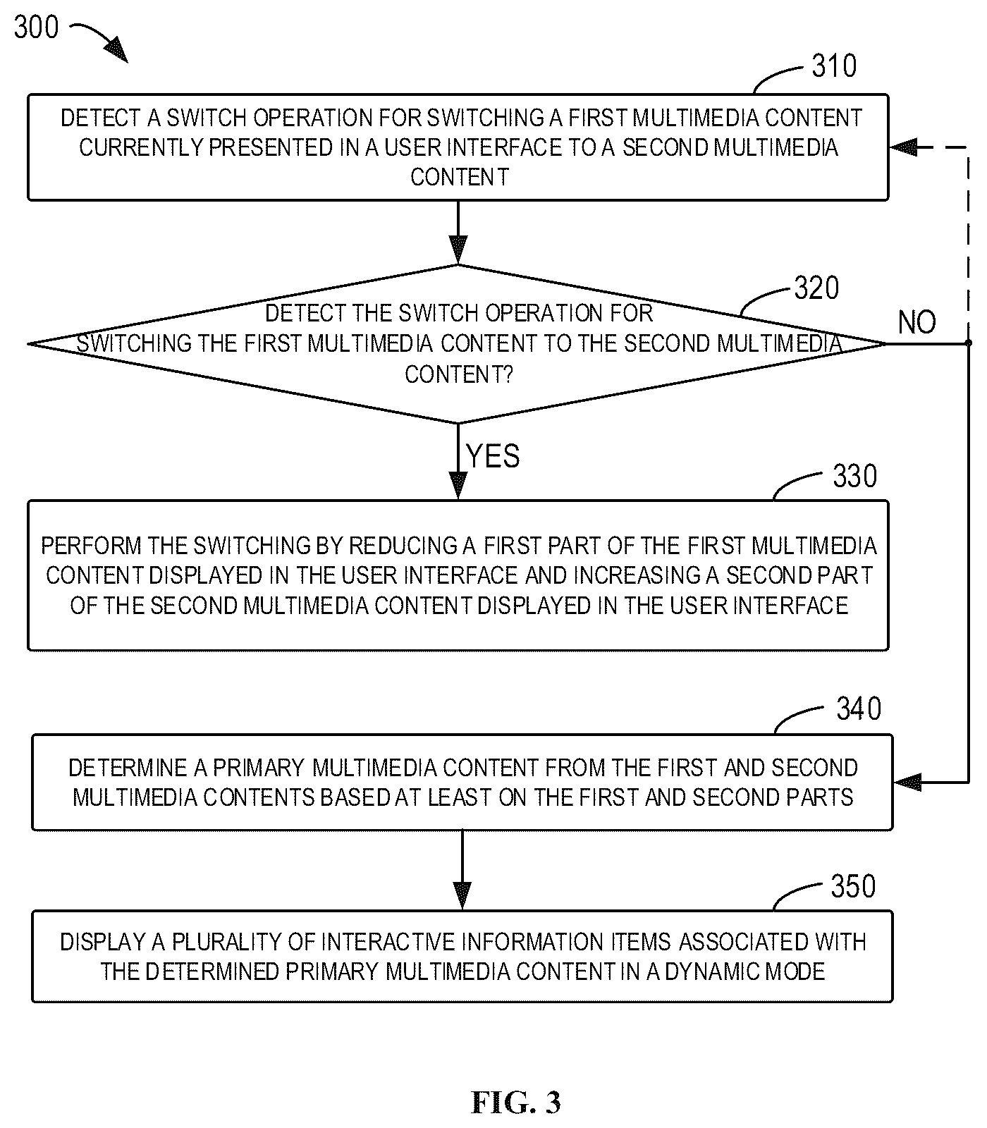 Patent US12099769 Figure 2 – Method, apparatus, device and storage medium for information display