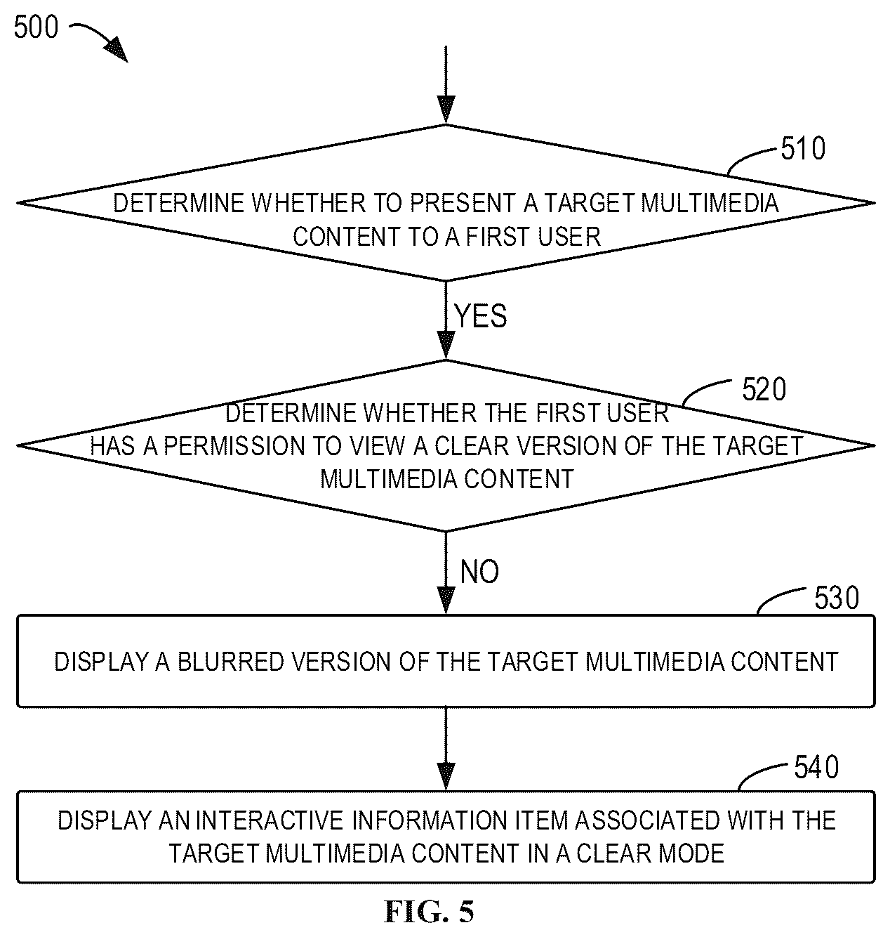 Patent US12099769 Figure 6 – Method, apparatus, device and storage medium for information display
