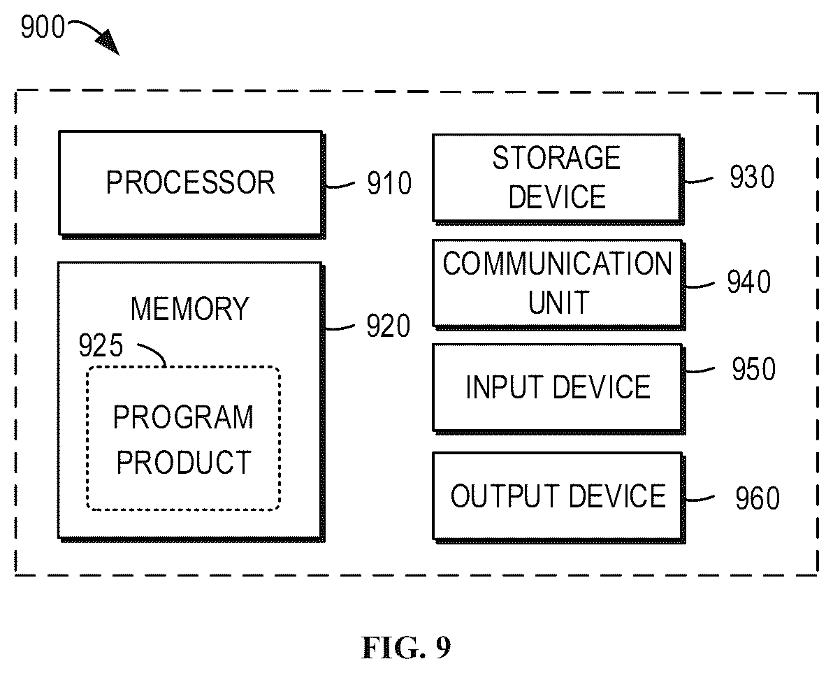 Patent US12099769 Figure 11 – Method, apparatus, device and storage medium for information display