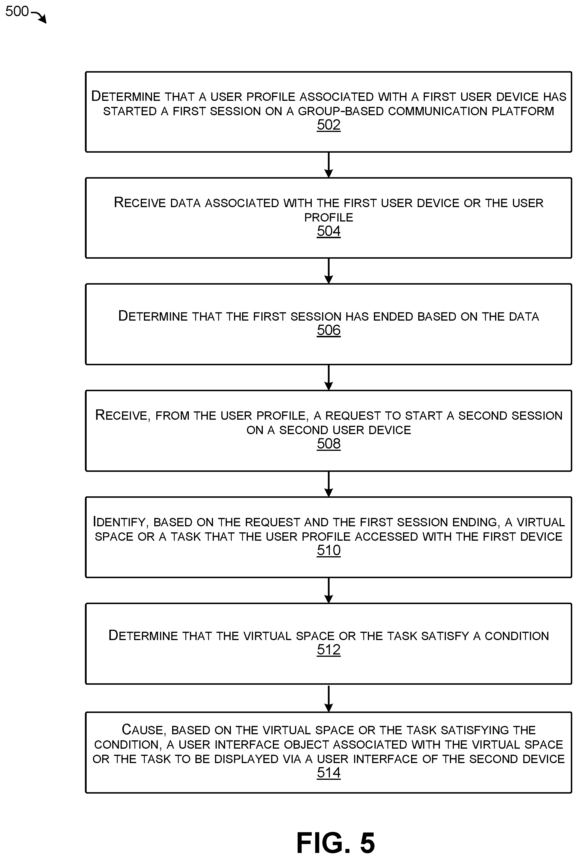 Patent US12099770 Figure 11 – Displaying predicted tasks based on changing devices