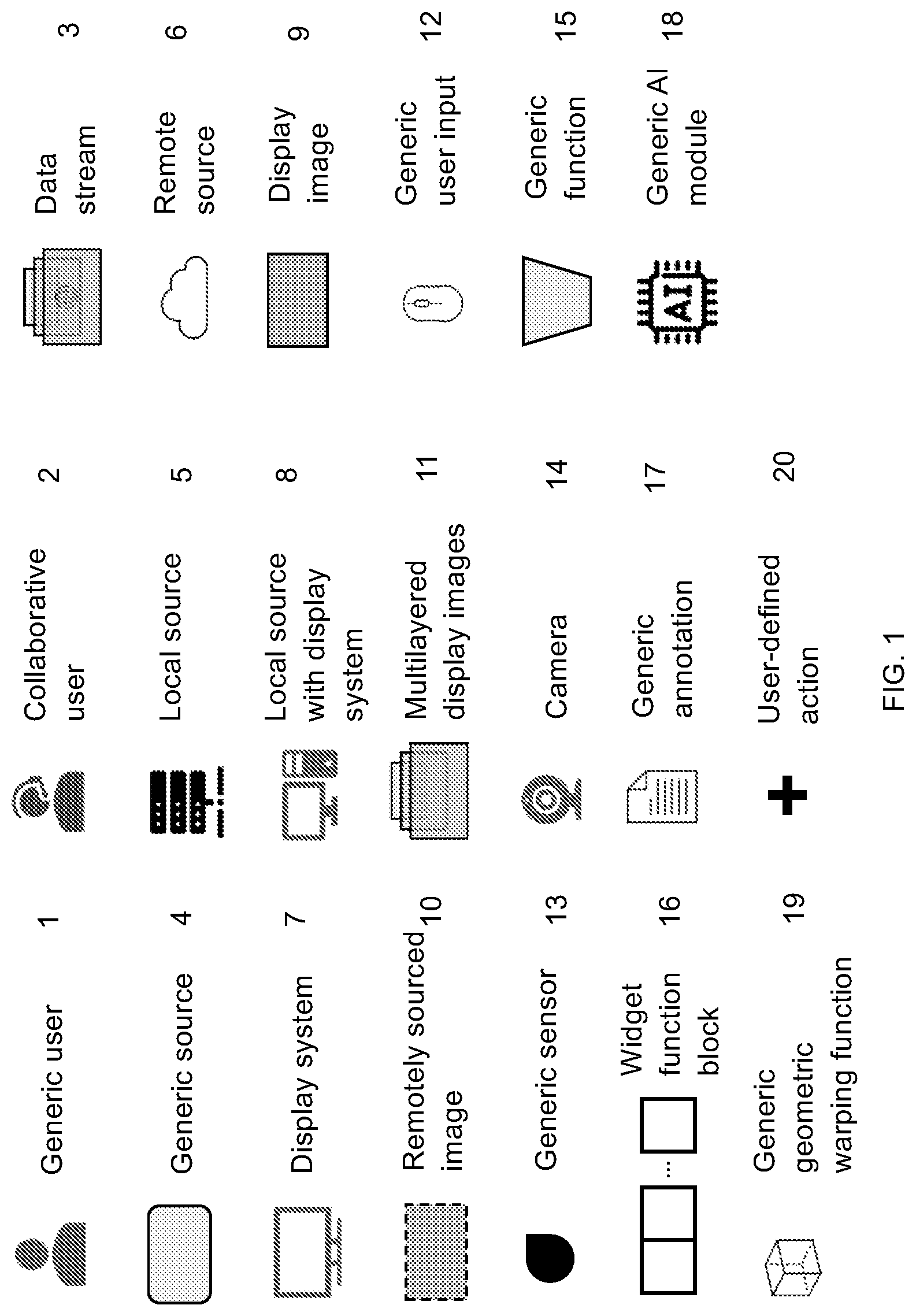 Patent US12099771 Figure 1 – Methods and systems for interactive displays with intelligent generative content and tandem computing
