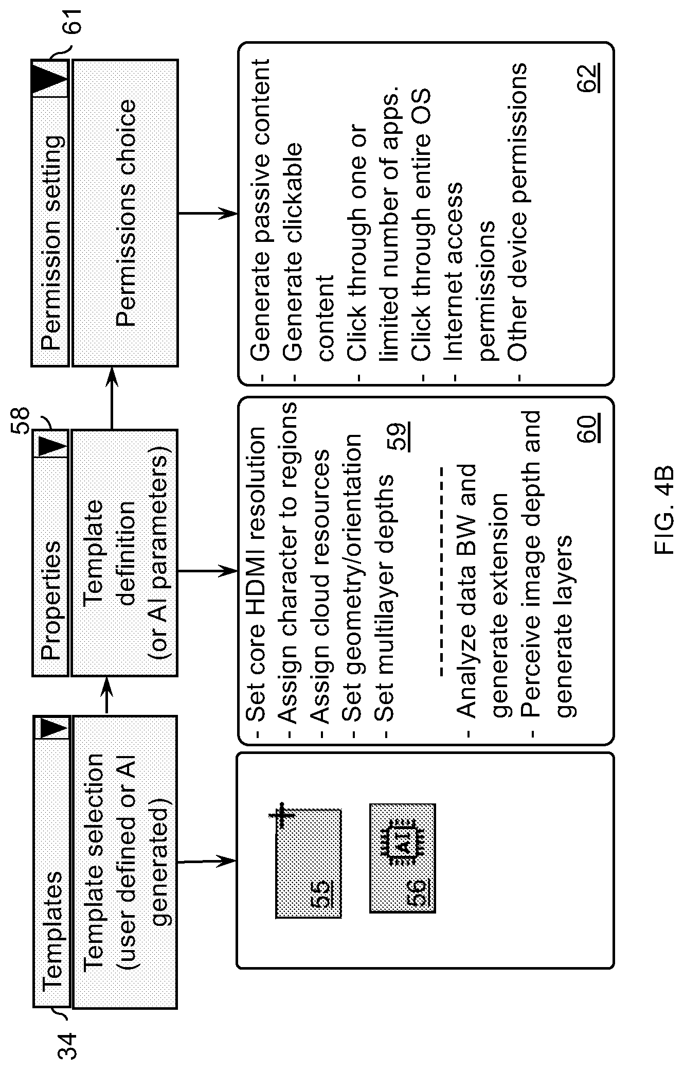 Patent US12099771 Figure 5 – Methods and systems for interactive displays with intelligent generative content and tandem computing