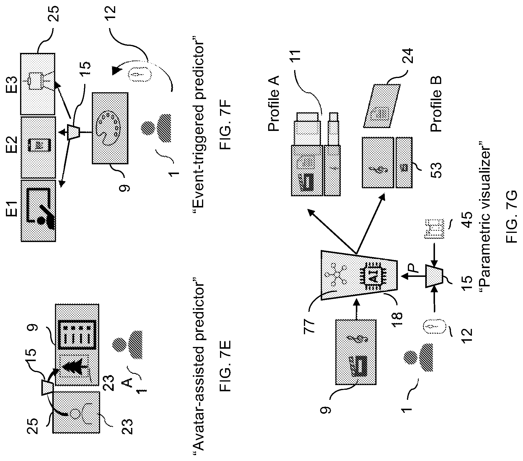 Patent US12099771 Figure 12 – Methods and systems for interactive displays with intelligent generative content and tandem computing