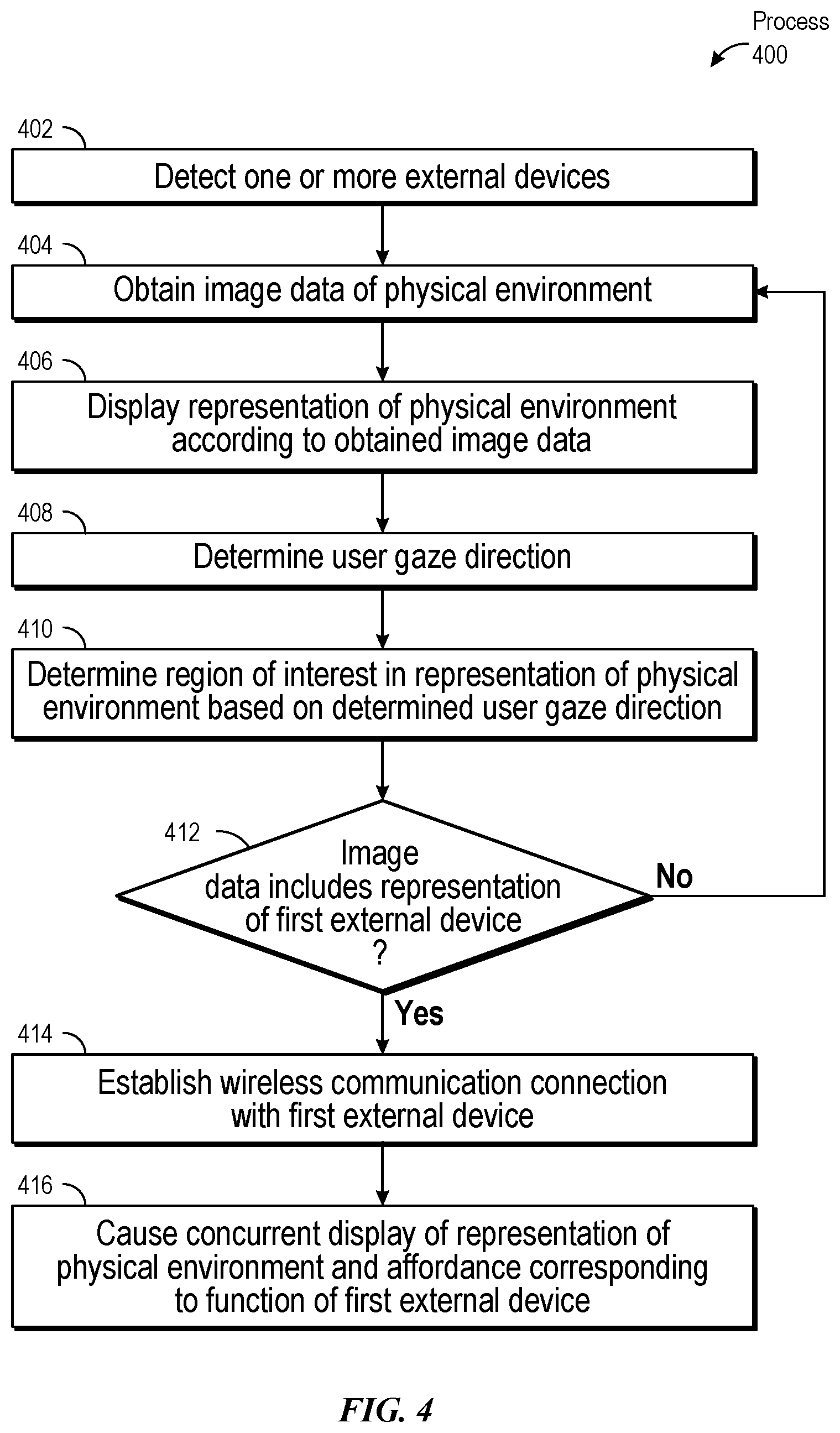 Patent US12099773 Figure 14 – Accessing functions of external devices using reality interfaces