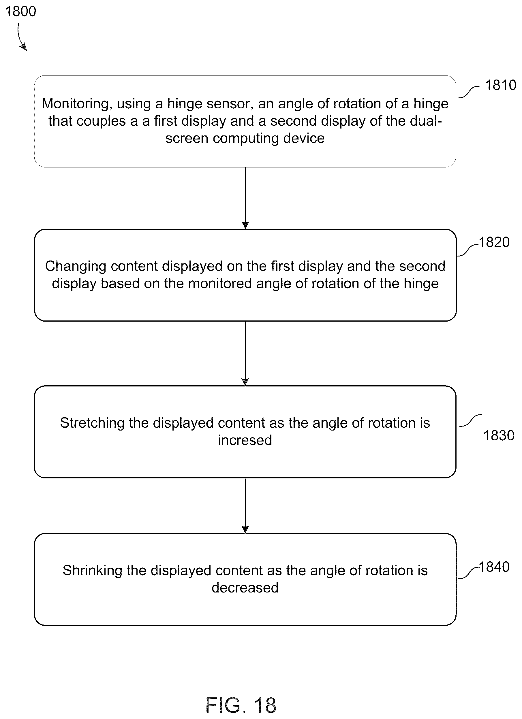 Patent US12099774 Figure 18 – Instruction color book painting for dual-screen devices