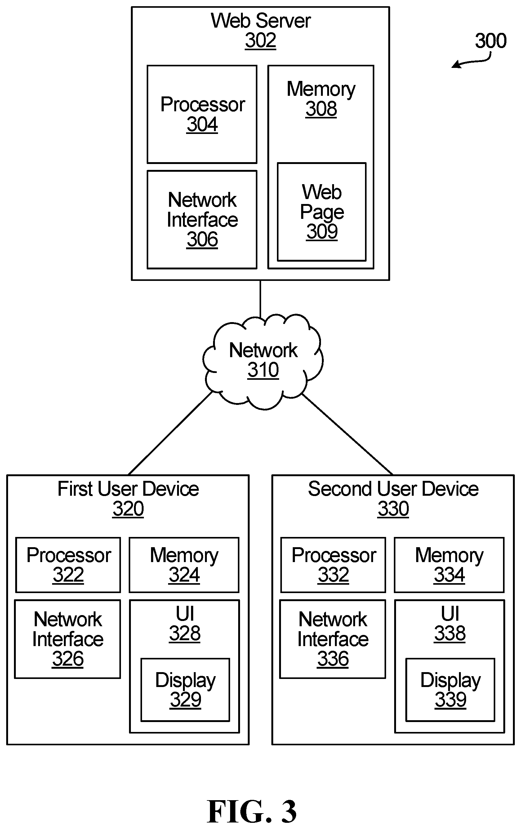 Patent US12099775 Figure 3 – Systems and methods for displaying a cursor on another user device