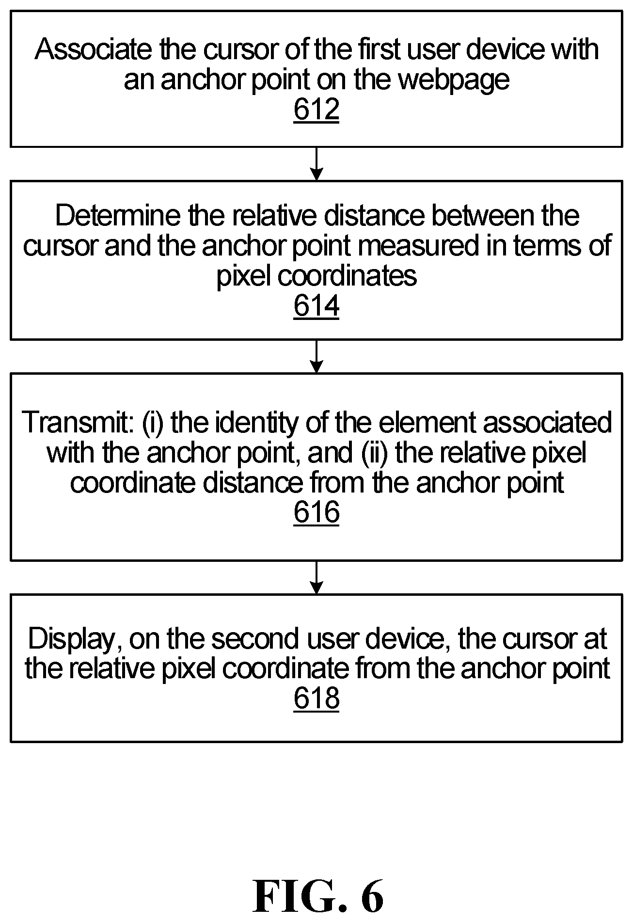 Patent US12099775 Figure 6 – Systems and methods for displaying a cursor on another user device