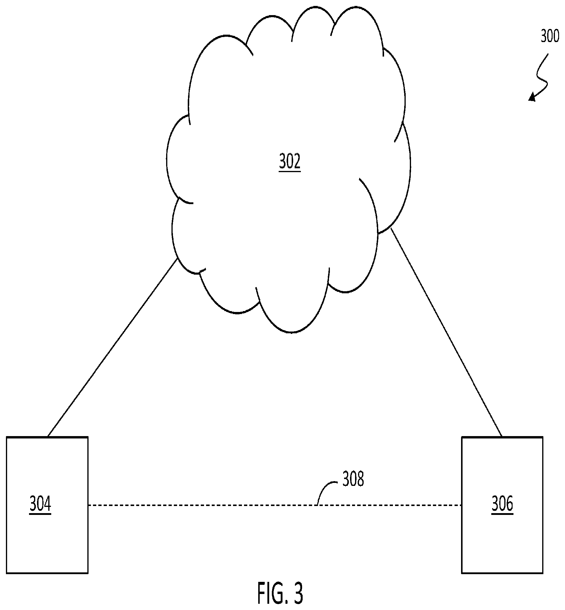 Patent US12099776 Figure 3 – Visual verification of virtual credentials and licenses
