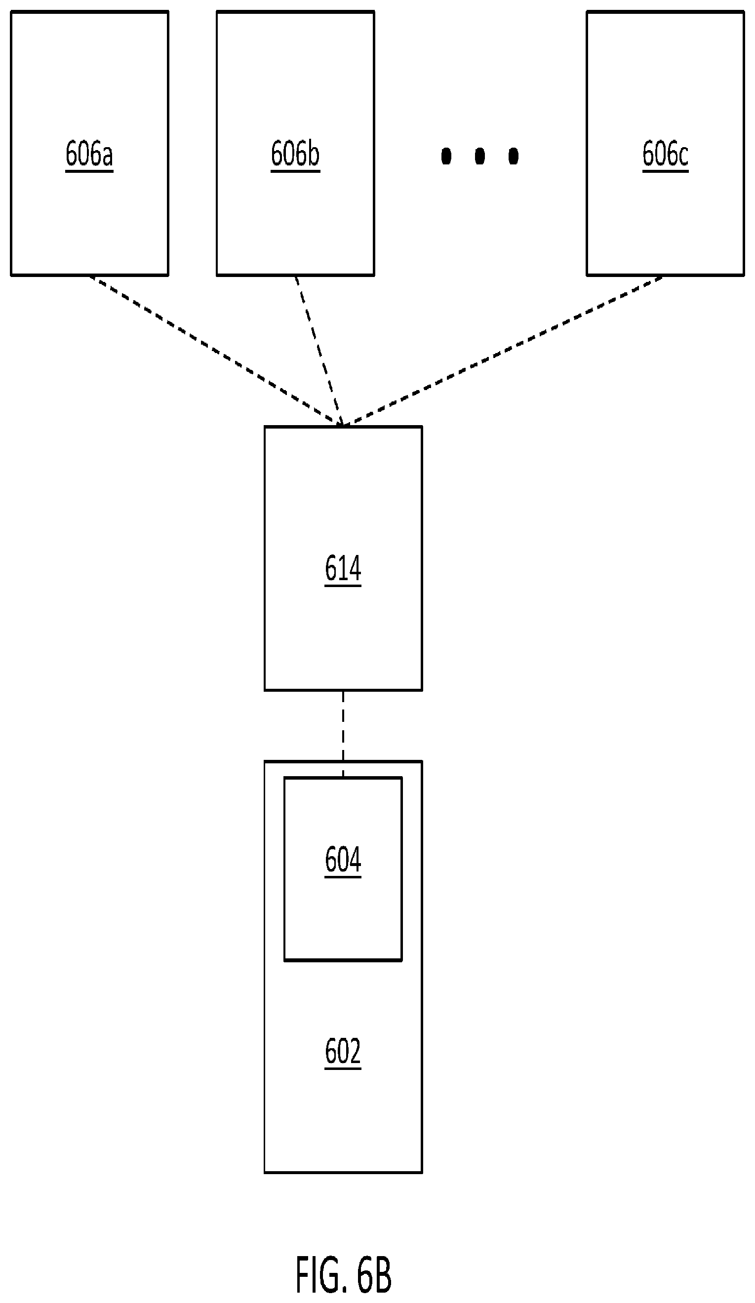 Patent US12099776 Figure 6 – Visual verification of virtual credentials and licenses