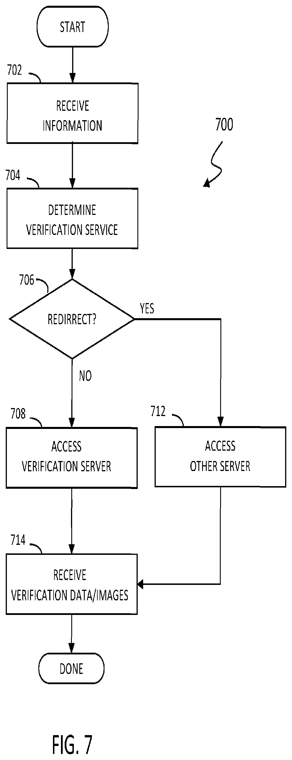 Patent US12099776 Figure 7 – Visual verification of virtual credentials and licenses