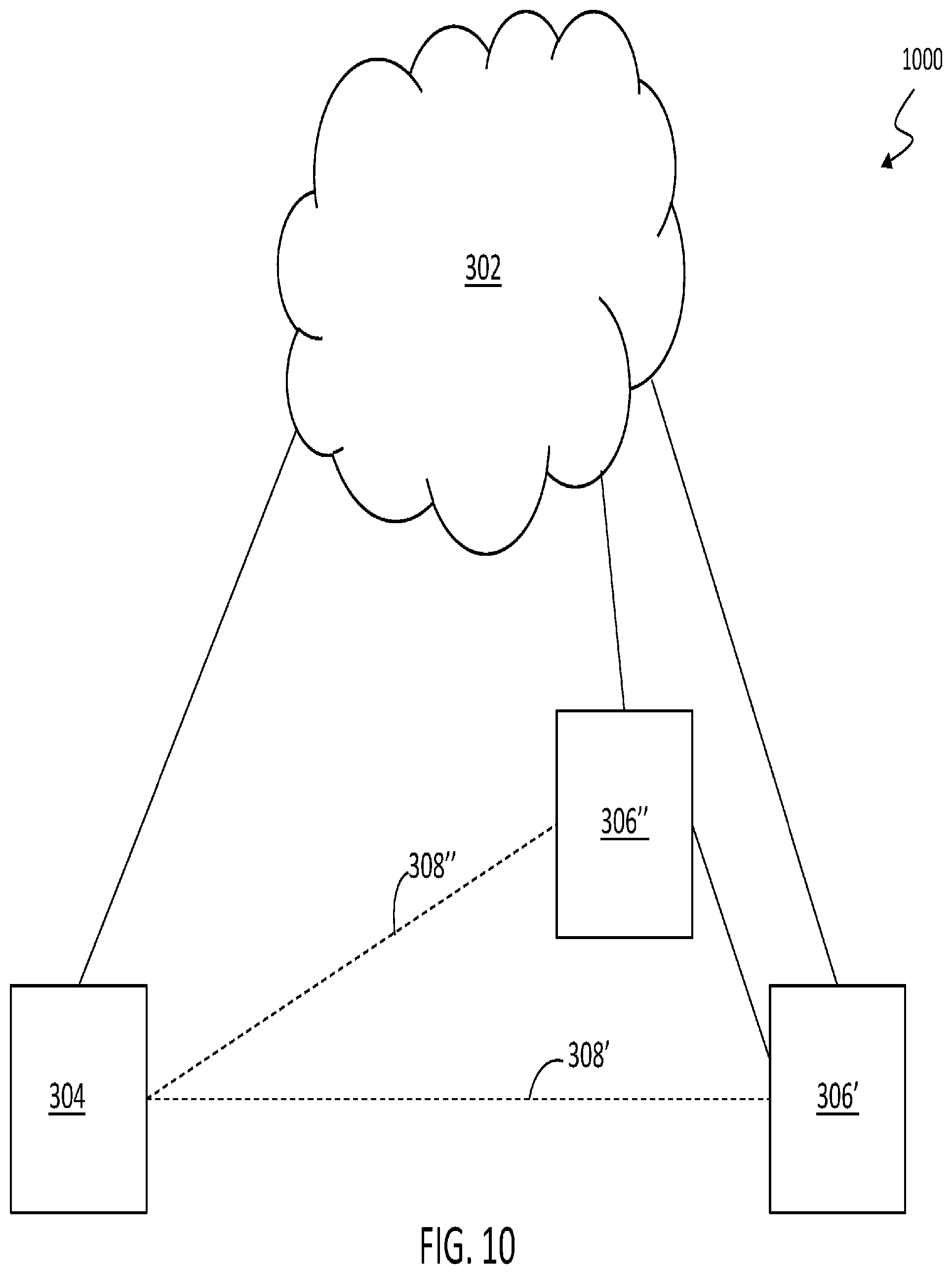 Patent US12099776 Figure 11 – Visual verification of virtual credentials and licenses