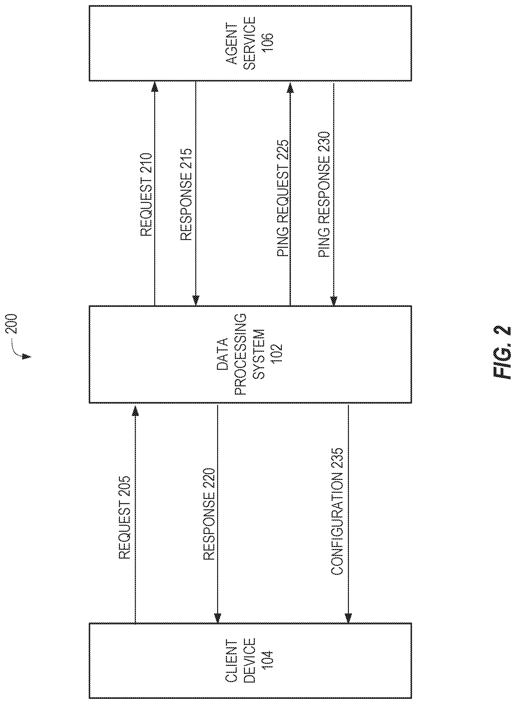 Patent US12099778 Figure 2 – Verifying operational statuses of agents interfacing with digital assistant applications