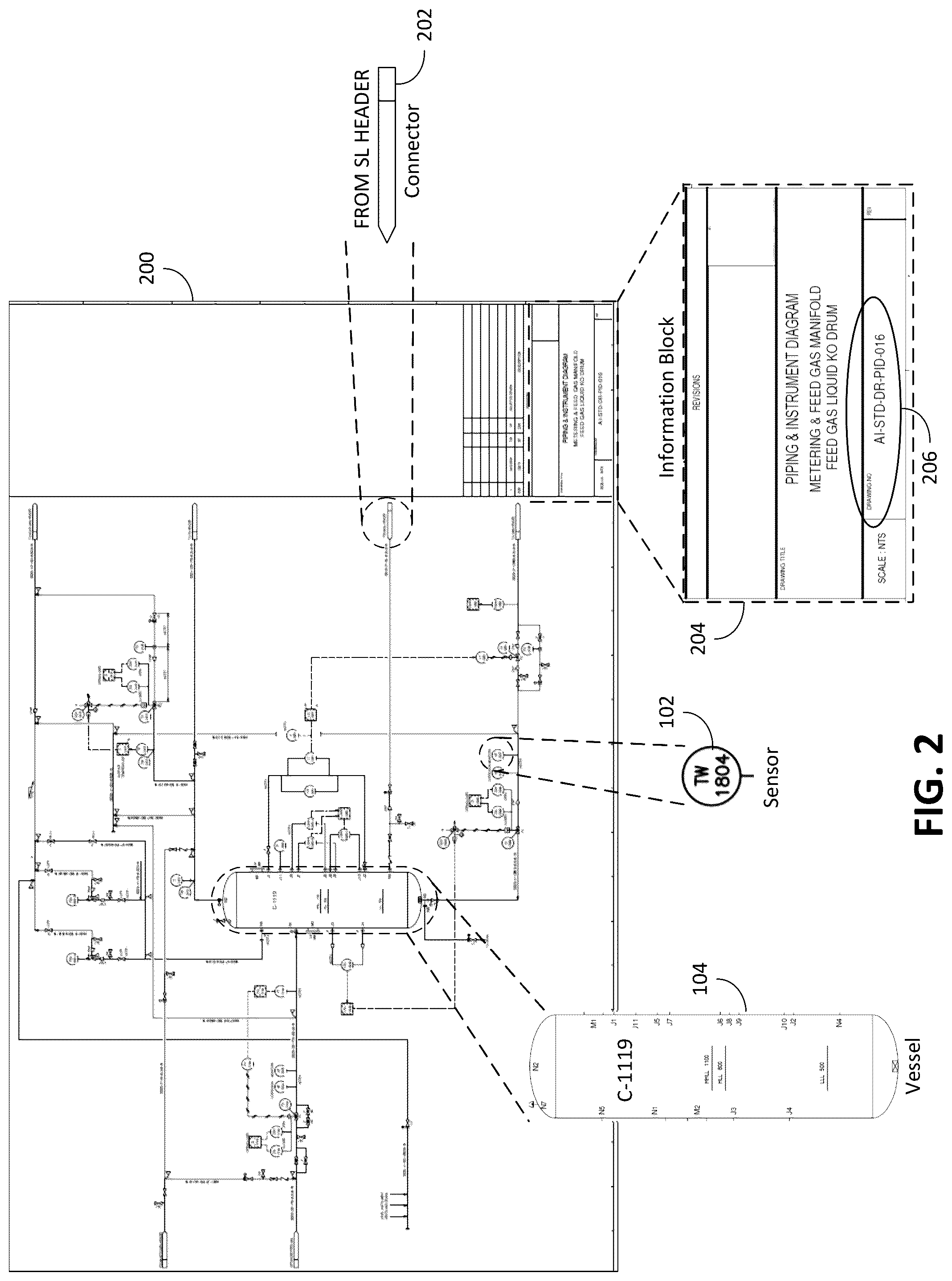 Patent US12099779 Figure 2 – Automatic extraction of assets data from engineering data sources