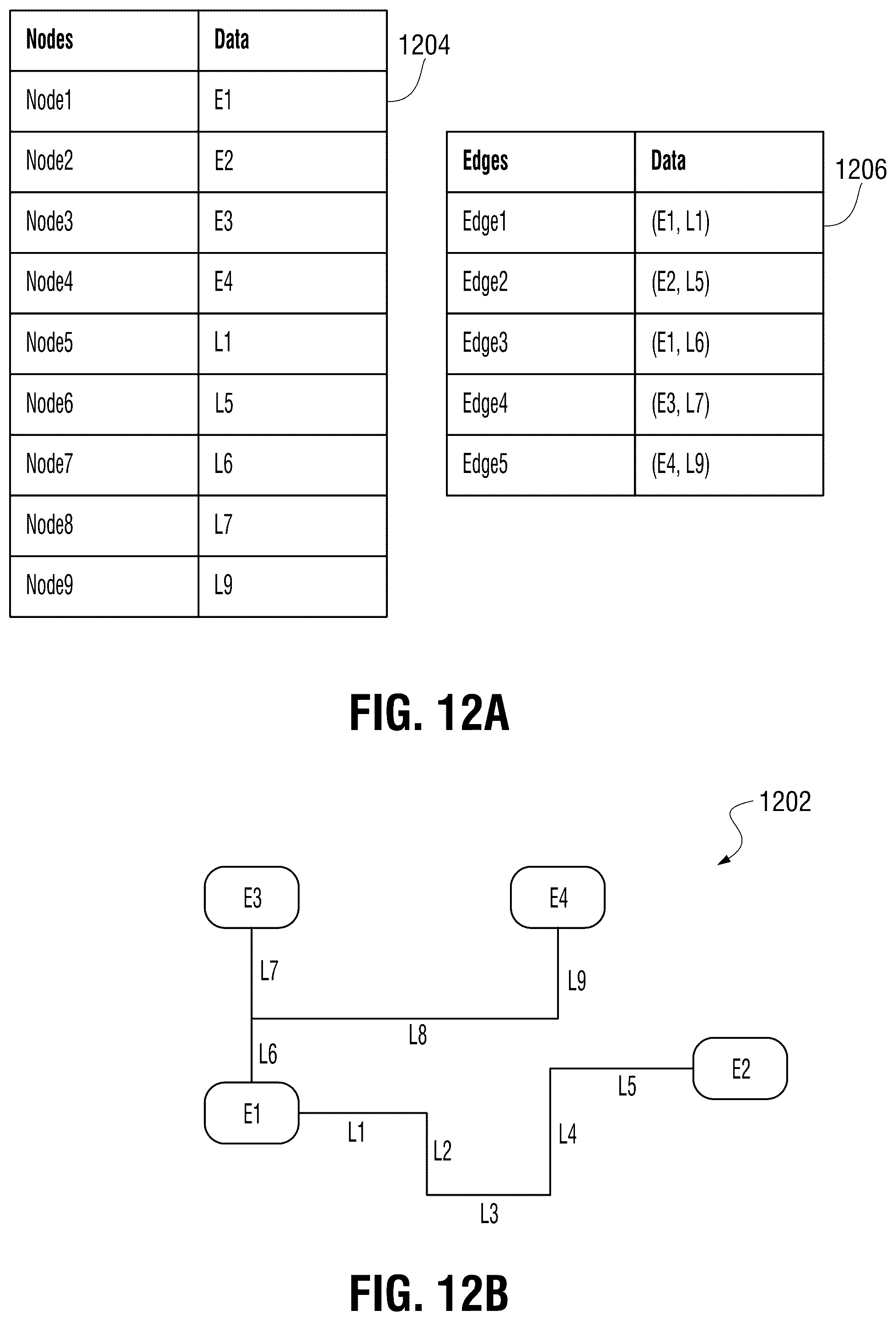 Patent US12099779 Figure 11 – Automatic extraction of assets data from engineering data sources