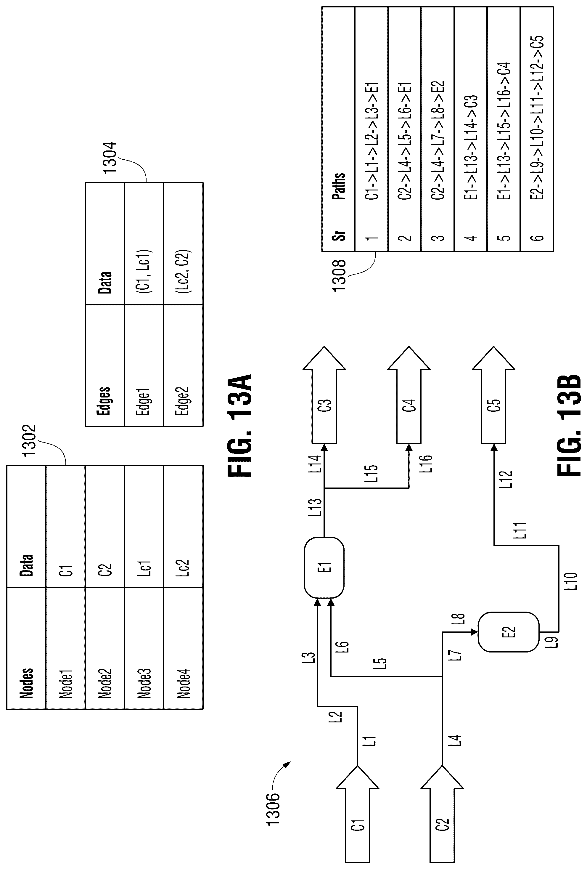 Patent US12099779 Figure 12 – Automatic extraction of assets data from engineering data sources