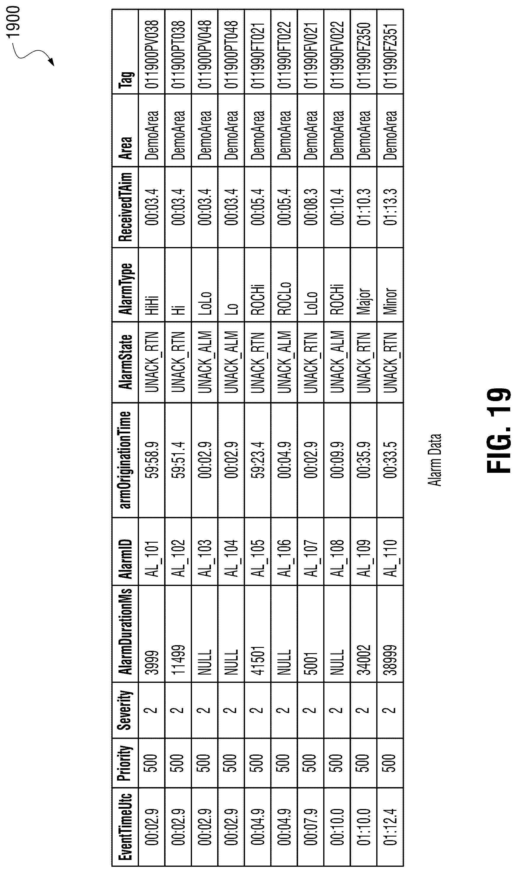 Patent US12099779 Figure 18 – Automatic extraction of assets data from engineering data sources