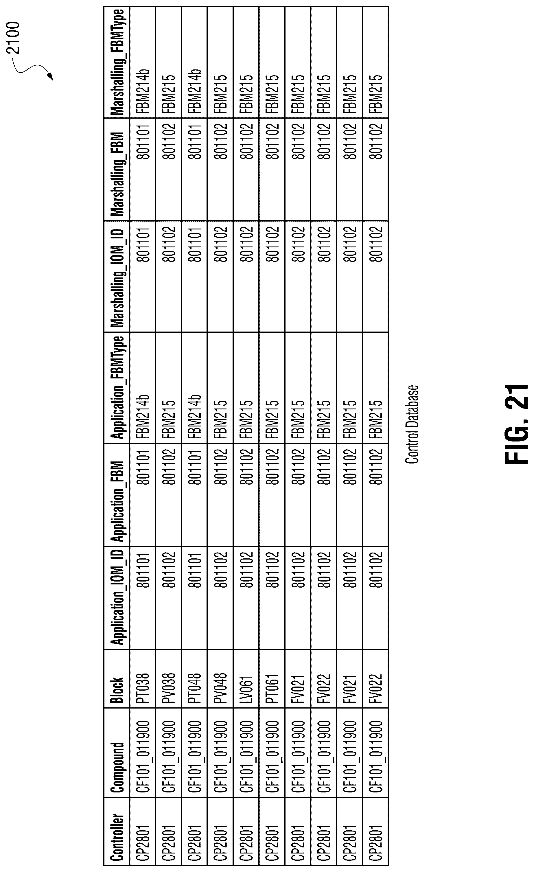 Patent US12099779 Figure 20 – Automatic extraction of assets data from engineering data sources
