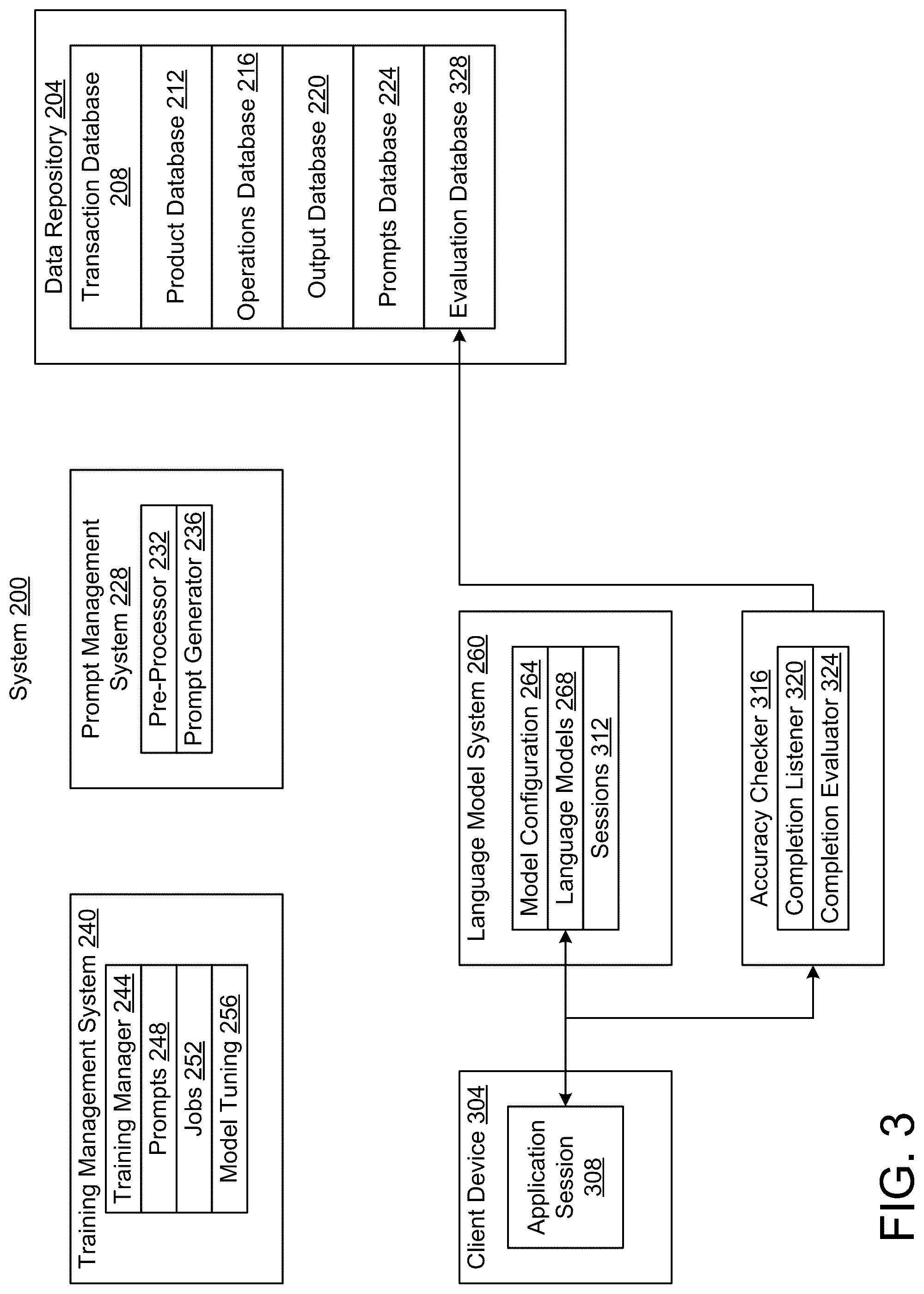 Patent US12099781 Figure 3 – Automatic generation of data models