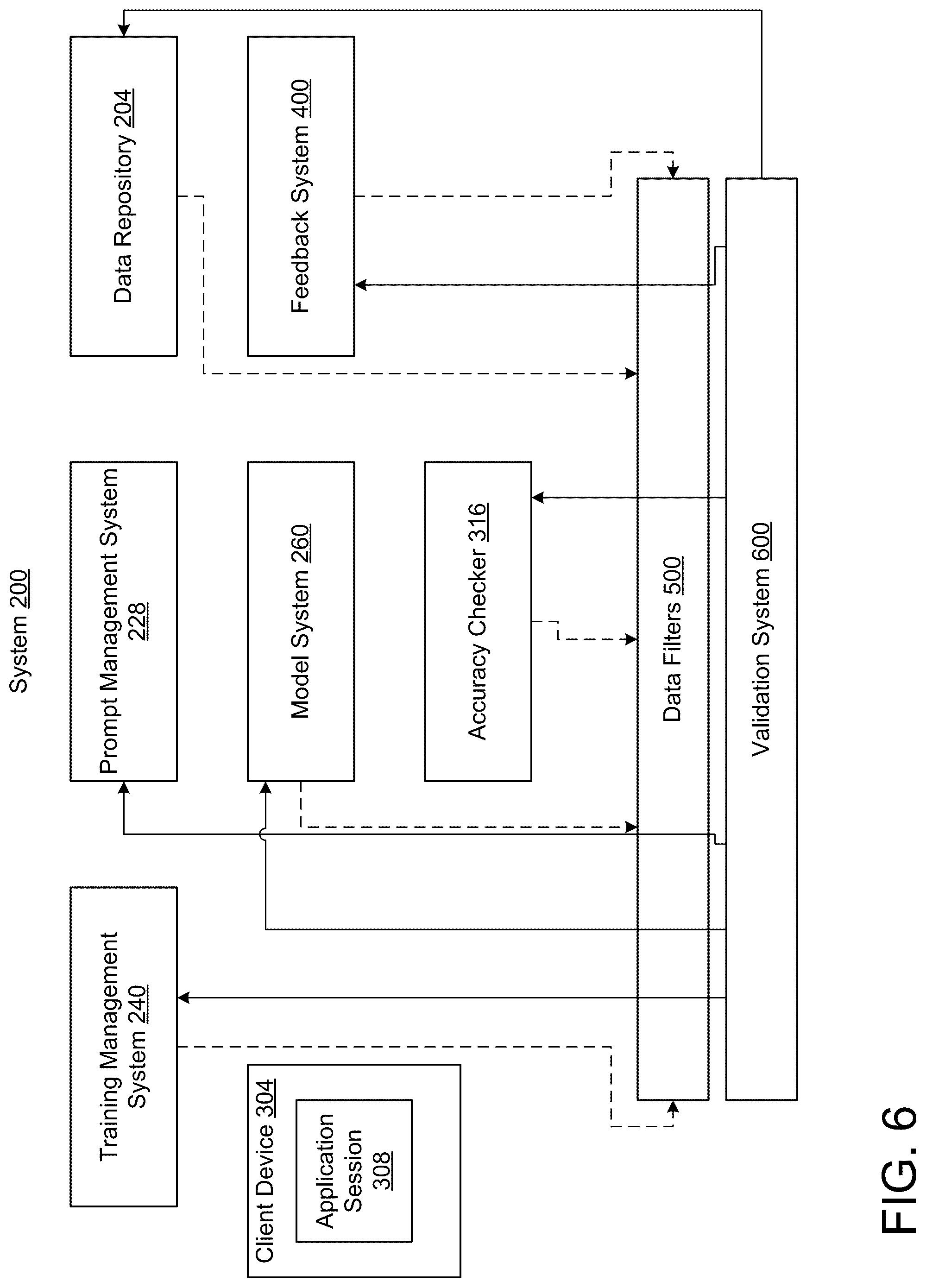 Patent US12099781 Figure 6 – Automatic generation of data models