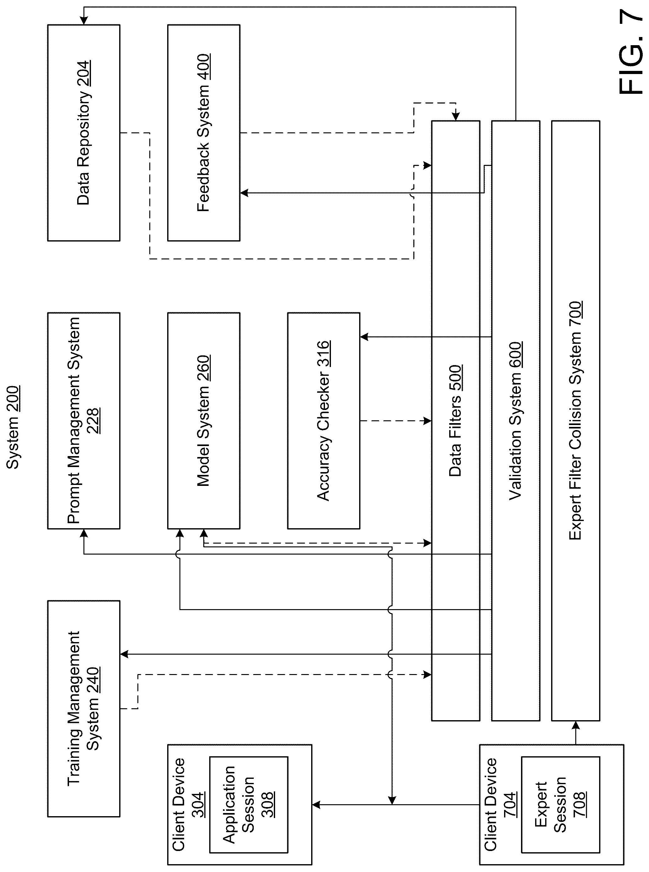 Patent US12099781 Figure 7 – Automatic generation of data models