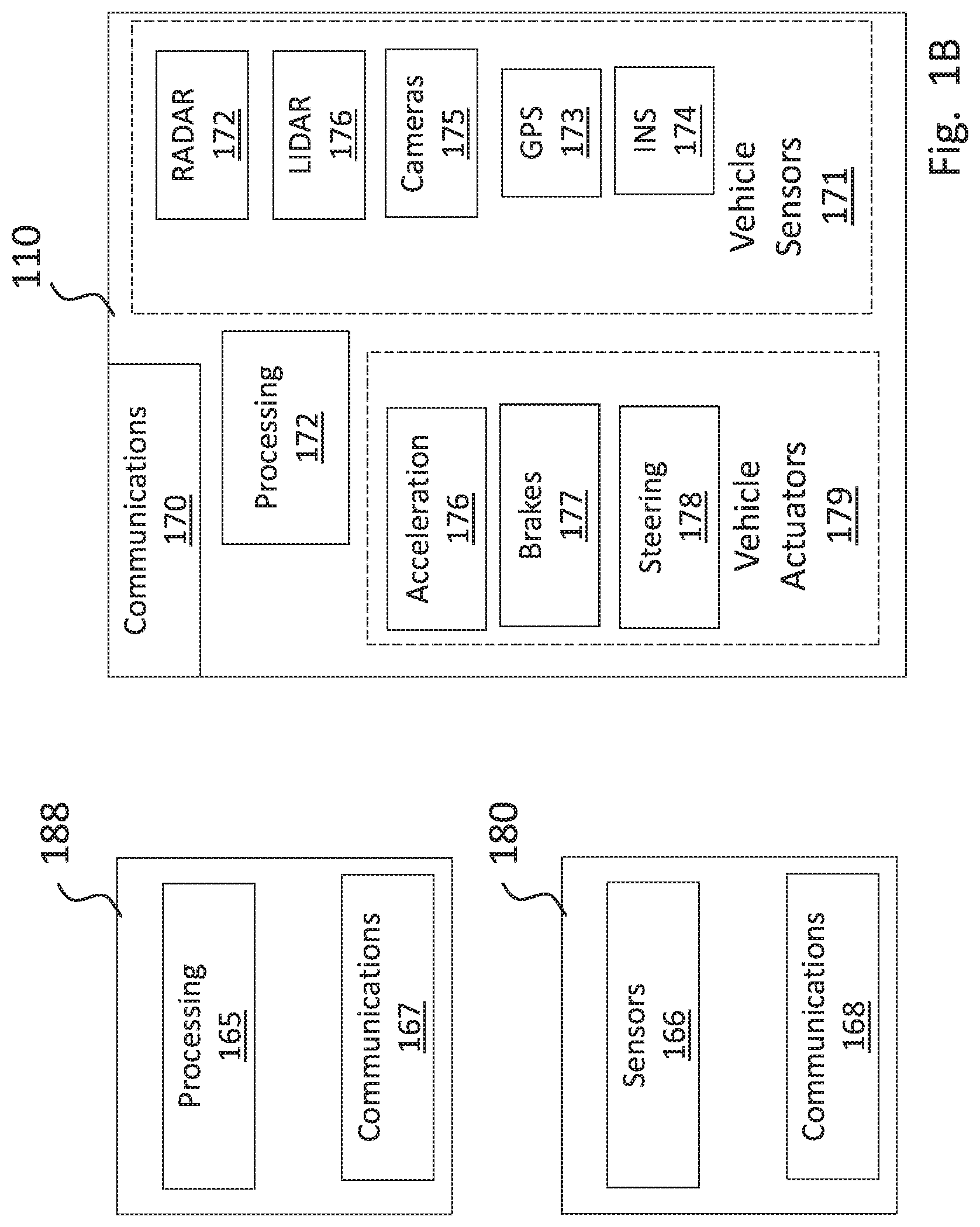 Patent US12099782 Figure 2 – System and methodology for performance verification of multi-agent autonomous robotic systems